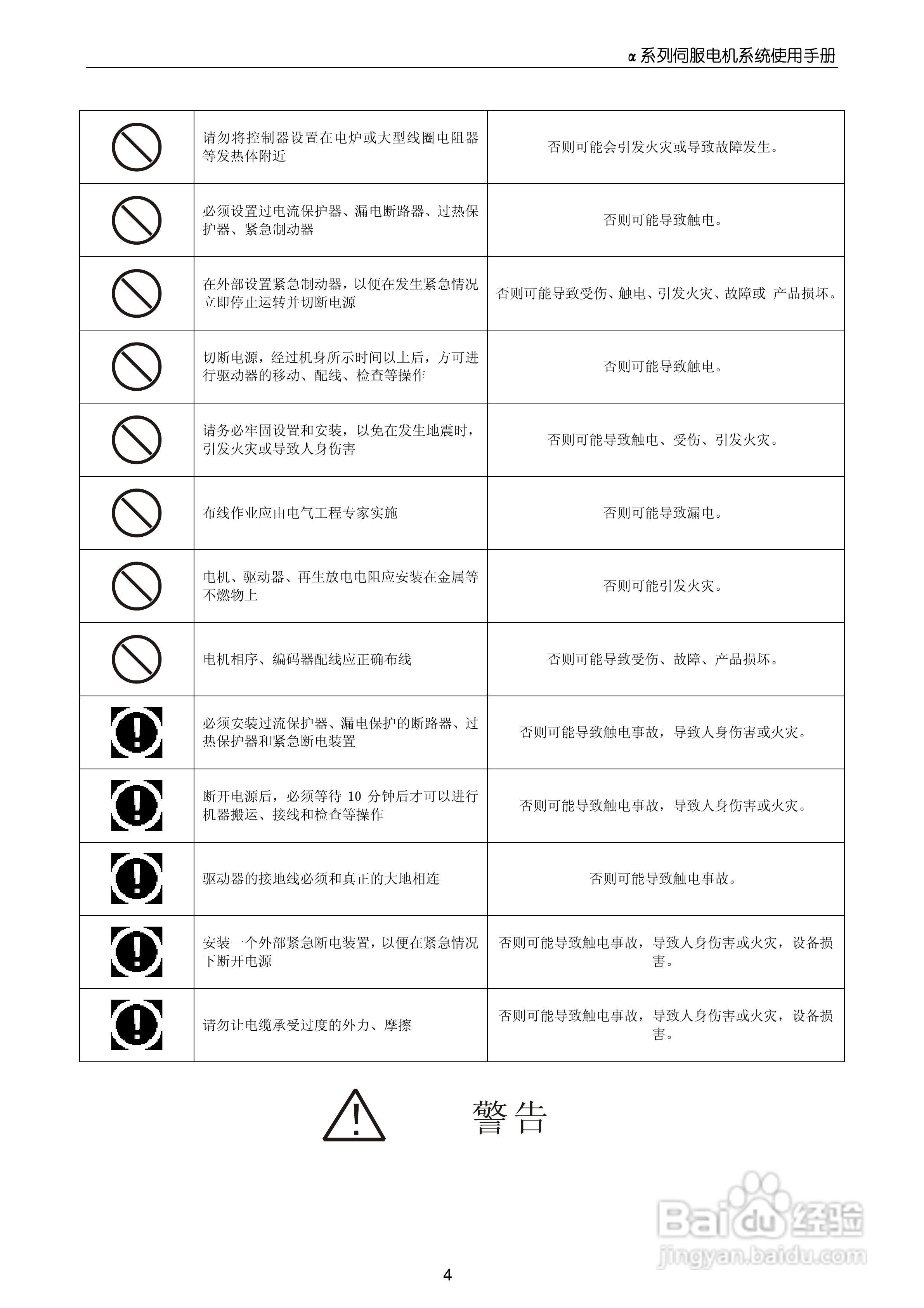 MOTEC_α系列伺服驱动系统使用手册V1.0:[1]