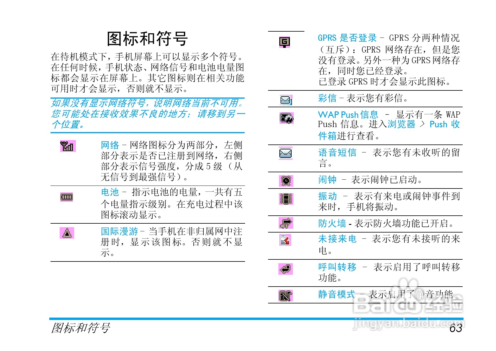 飞利浦X520手机使用说明书:[7]