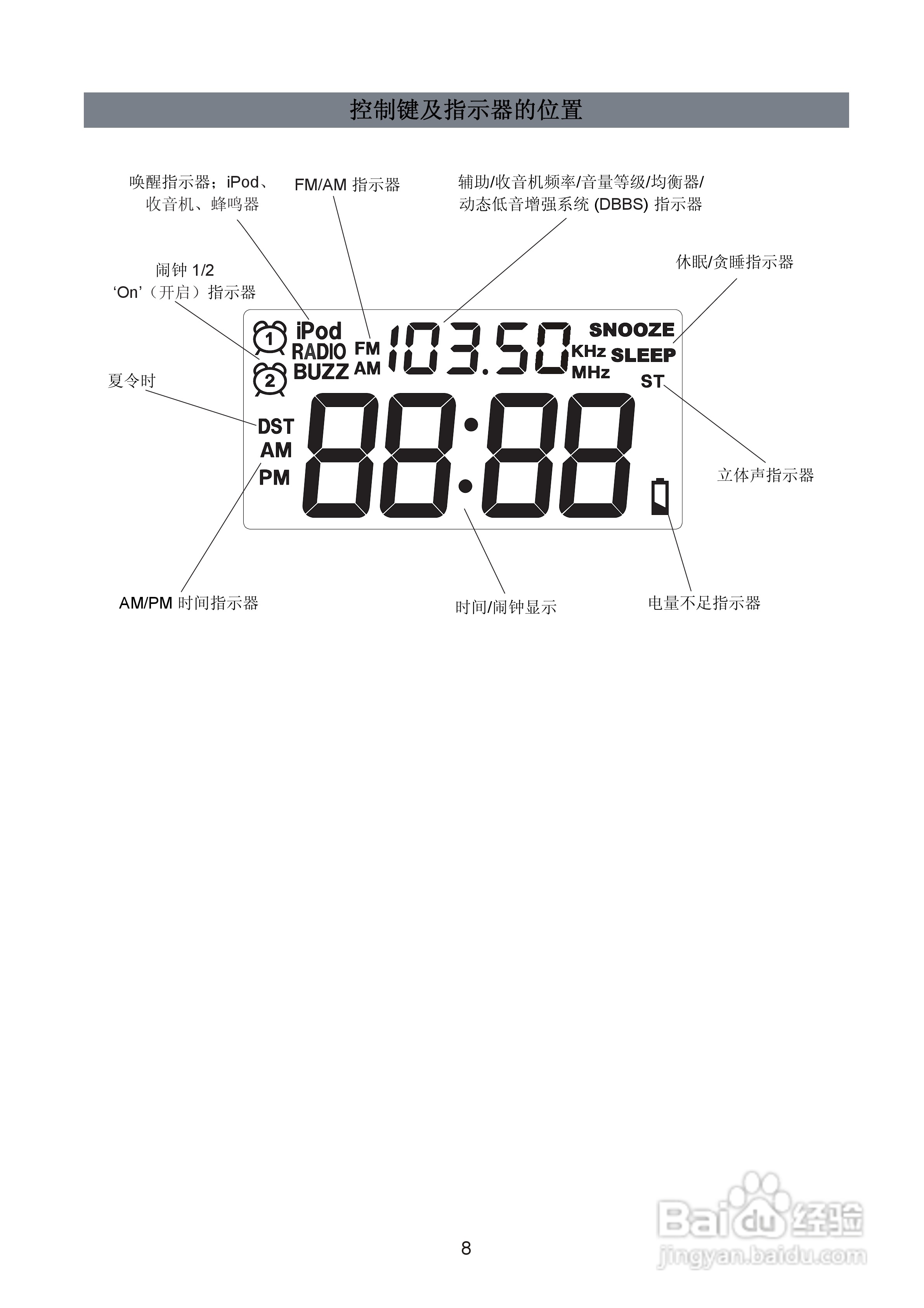 SANYO DMP-600 MP3播放器用户手册:[1]