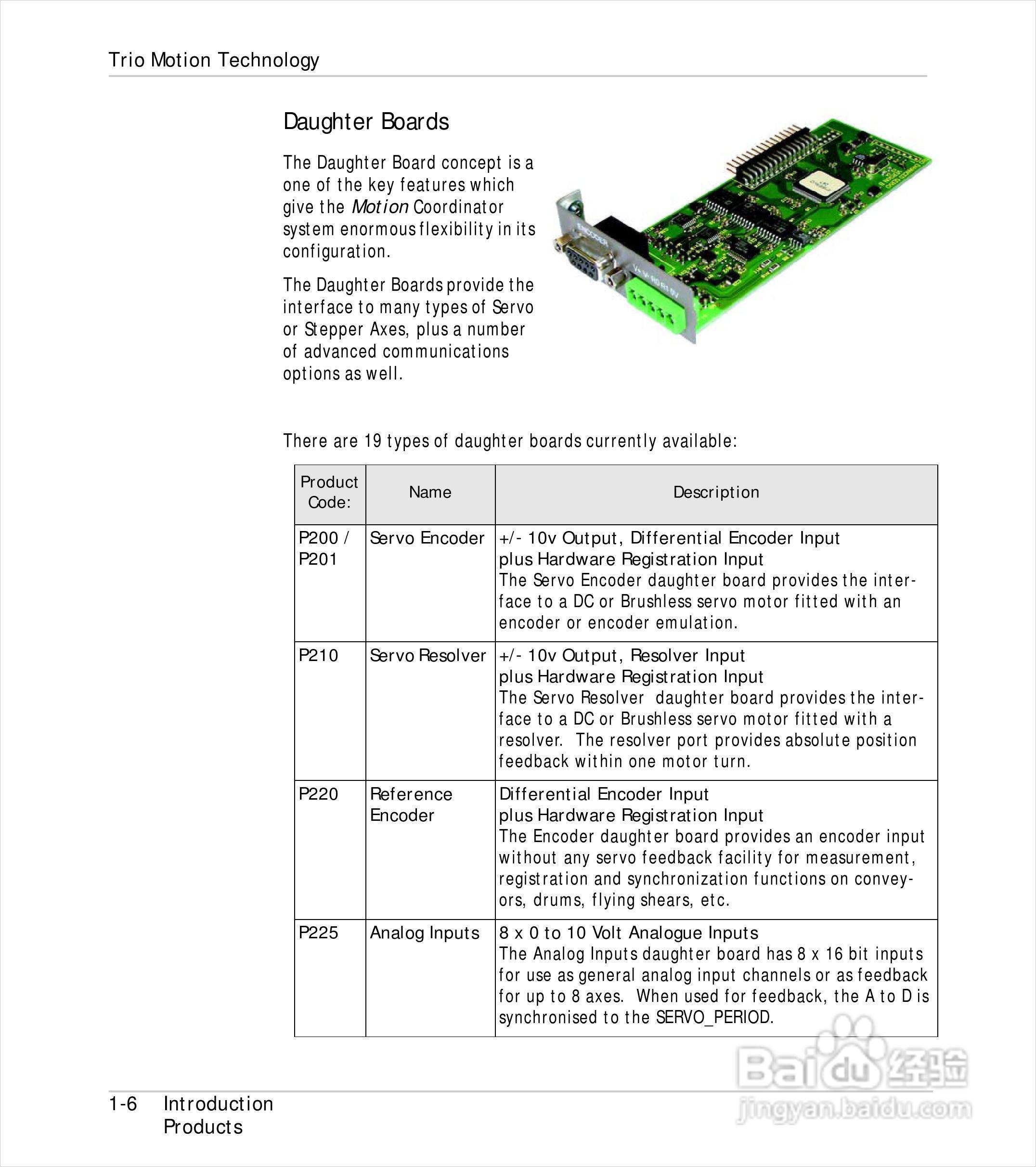 英国Trio运动控制器使用手册:[2]