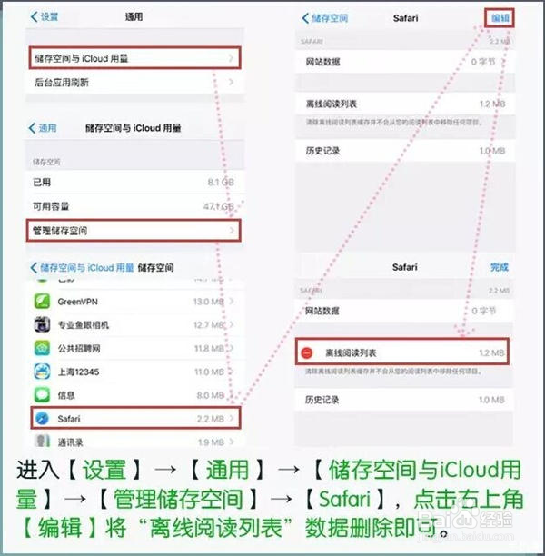 iPhone内存不足是硬伤,如何清理是关键