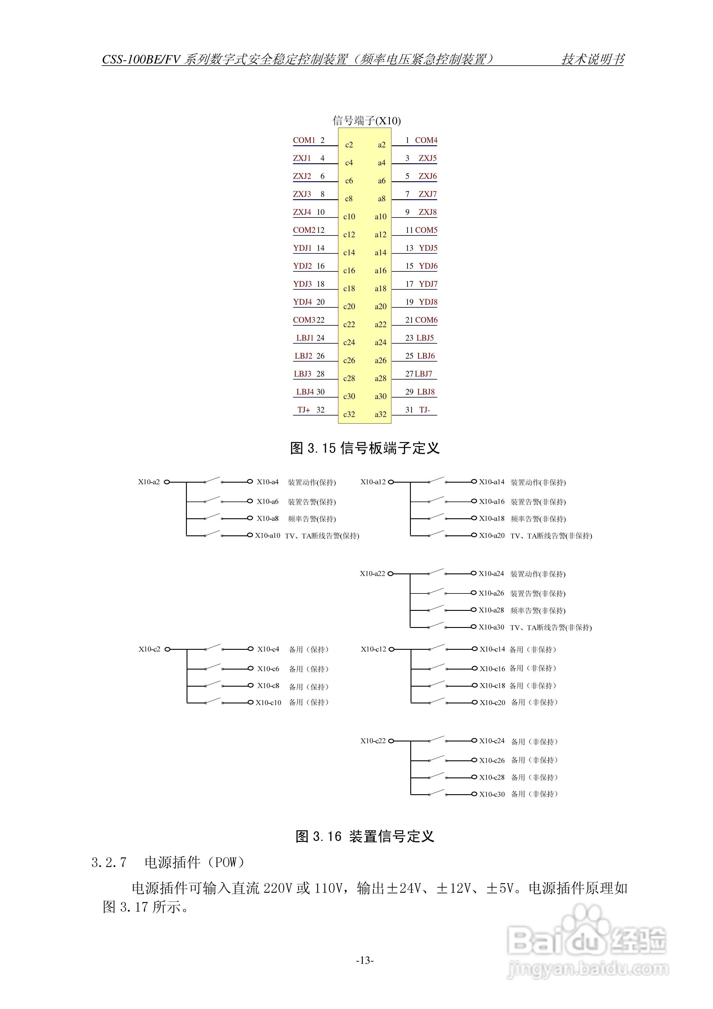 四方CSS-100BE/FV2数字式安全稳定控制装置技术说明书:[2]