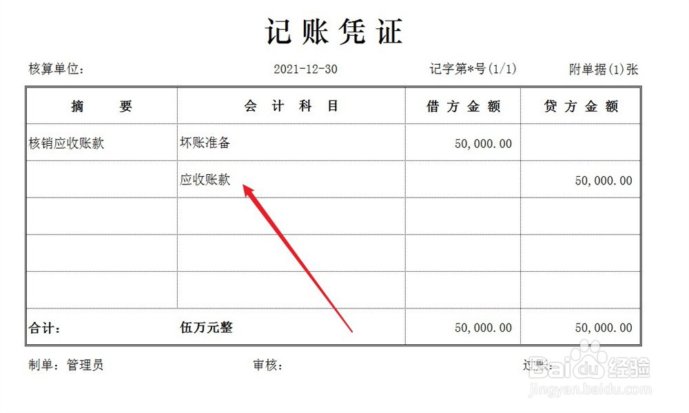 怎样通俗理解坏账准备