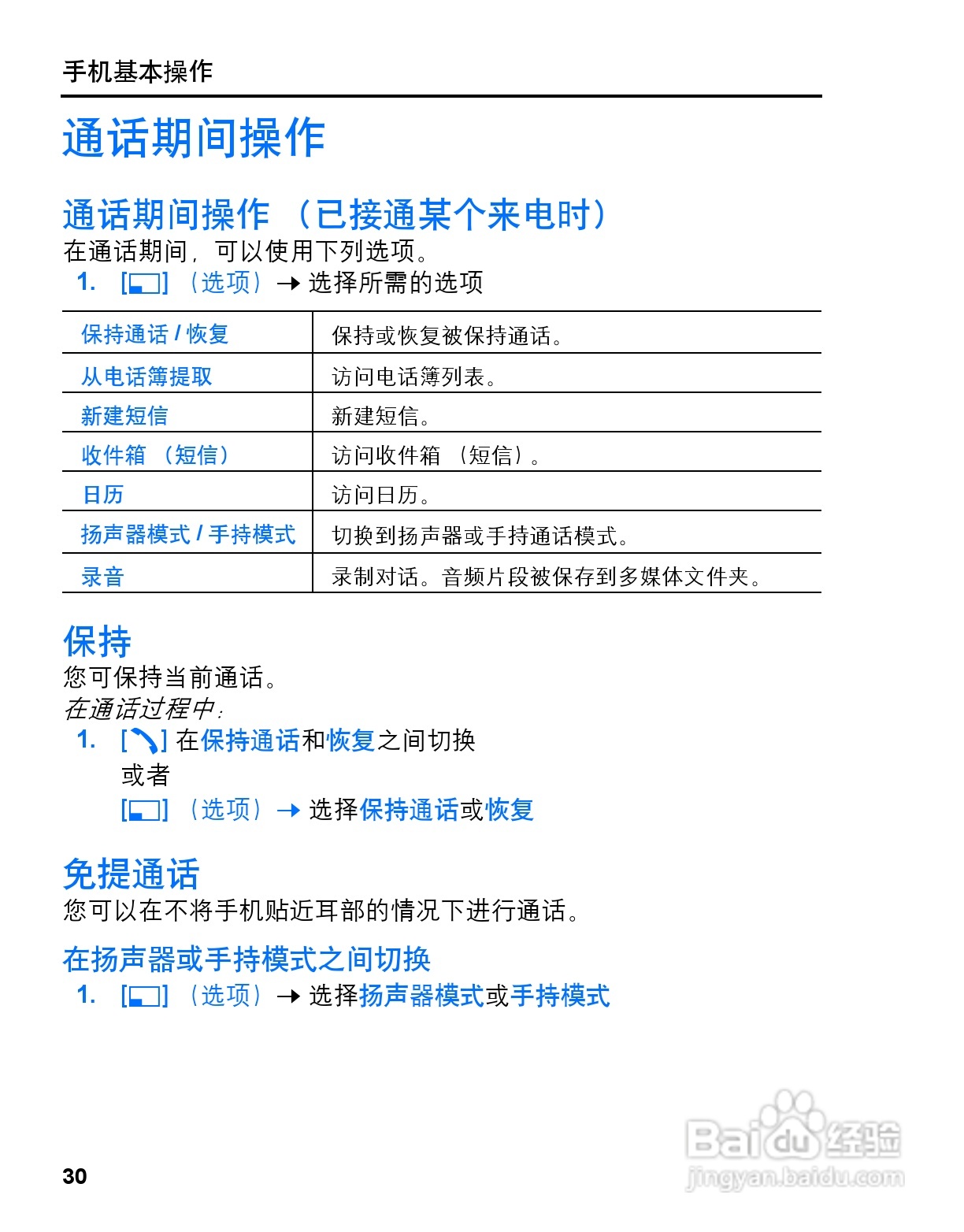 松下vs3手机使用说明书:[4]