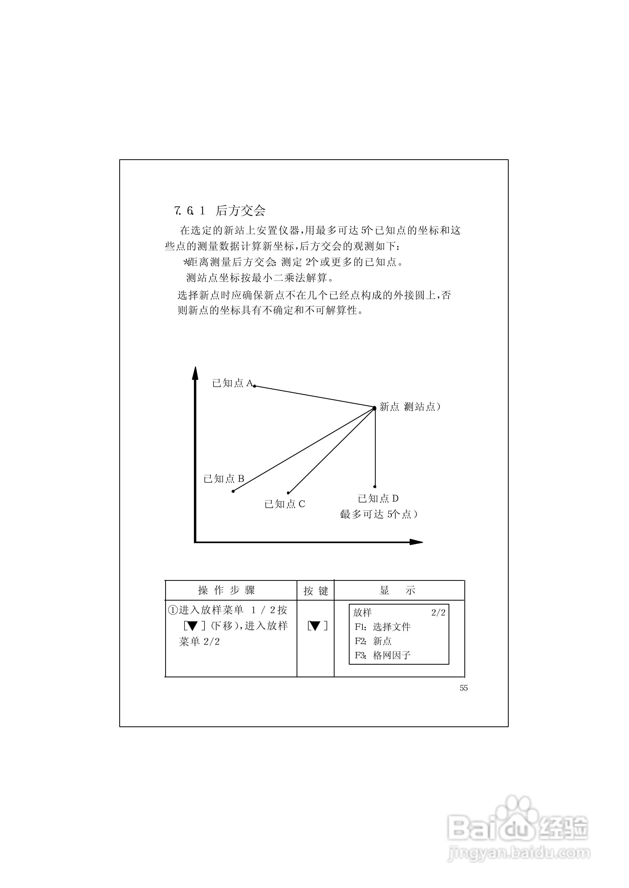 RTS600系列电子全站仪使用说明书:[7]