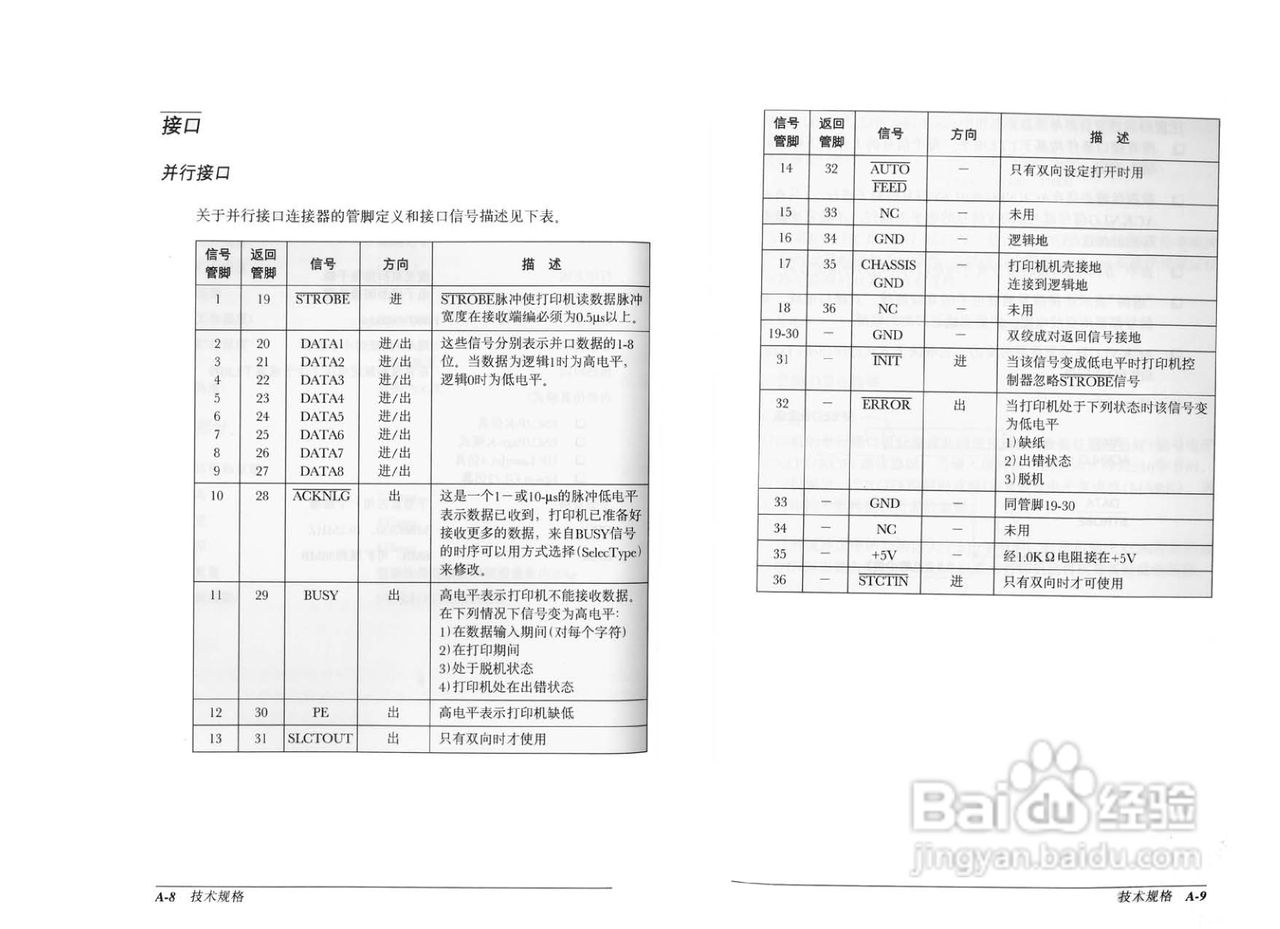 爱普生EPL-8600K彩色激光打印机操作手册:[8]