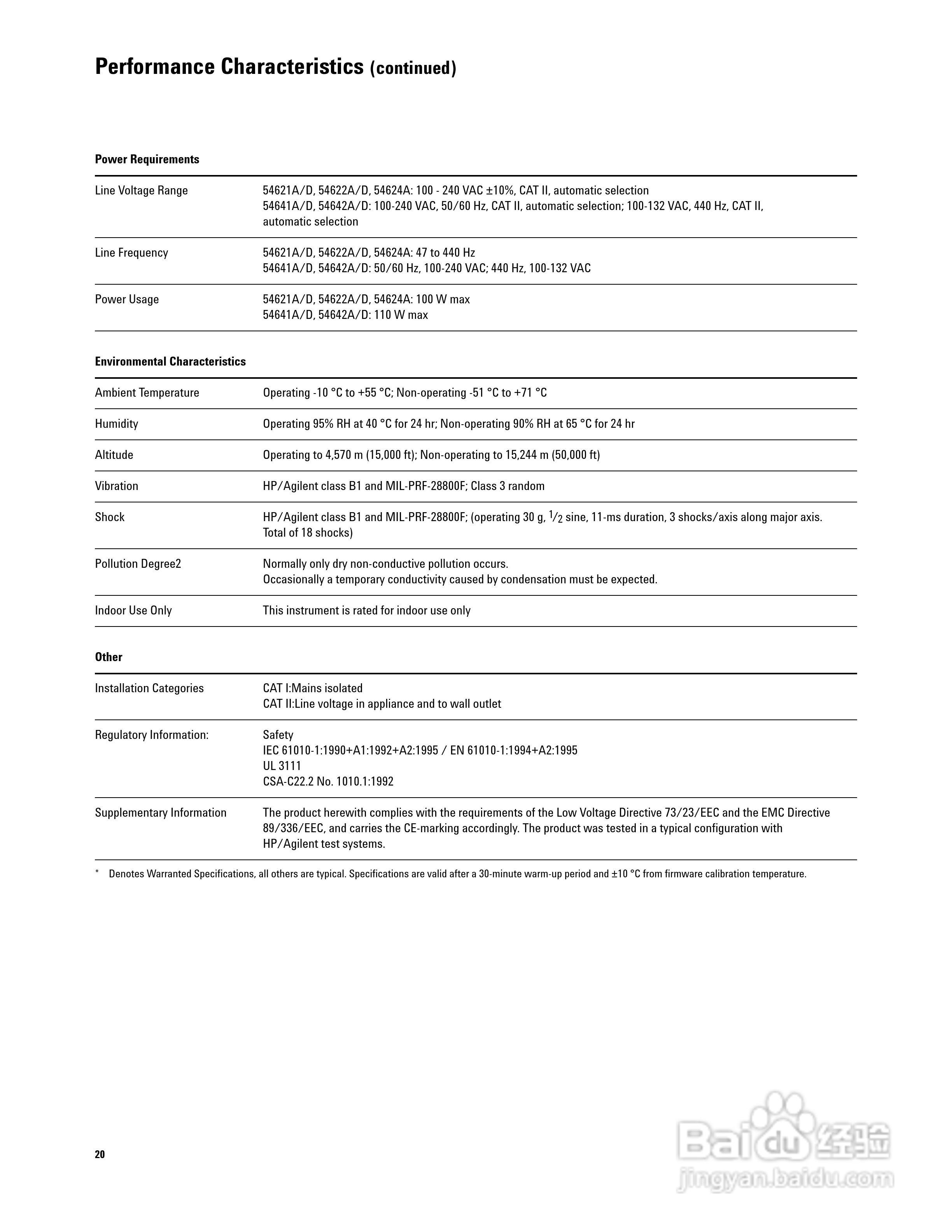HP 54600SERIES仪器说明书:[2]