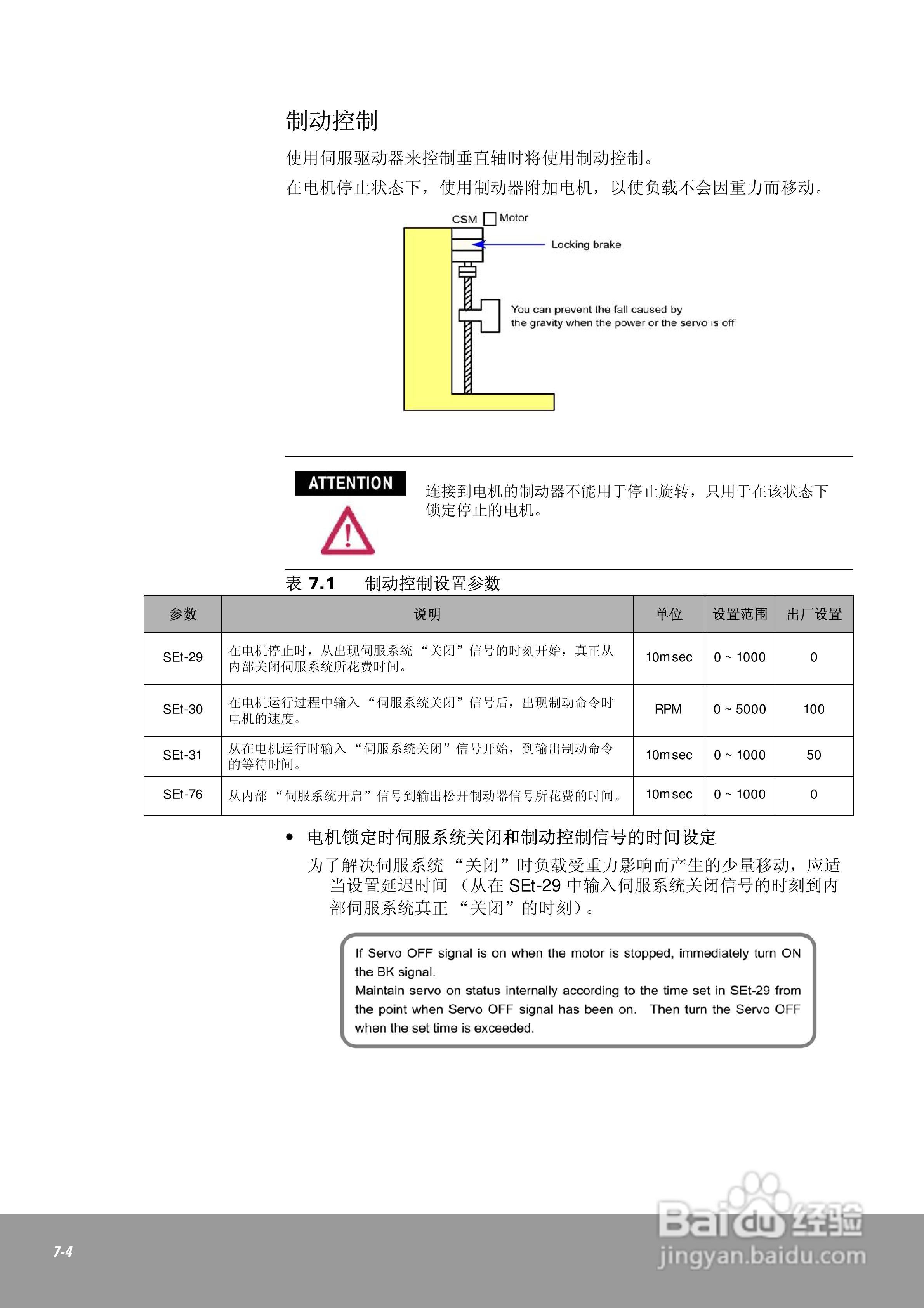 OEMax CSDJPlus伺服驱动器用户手册:[16]