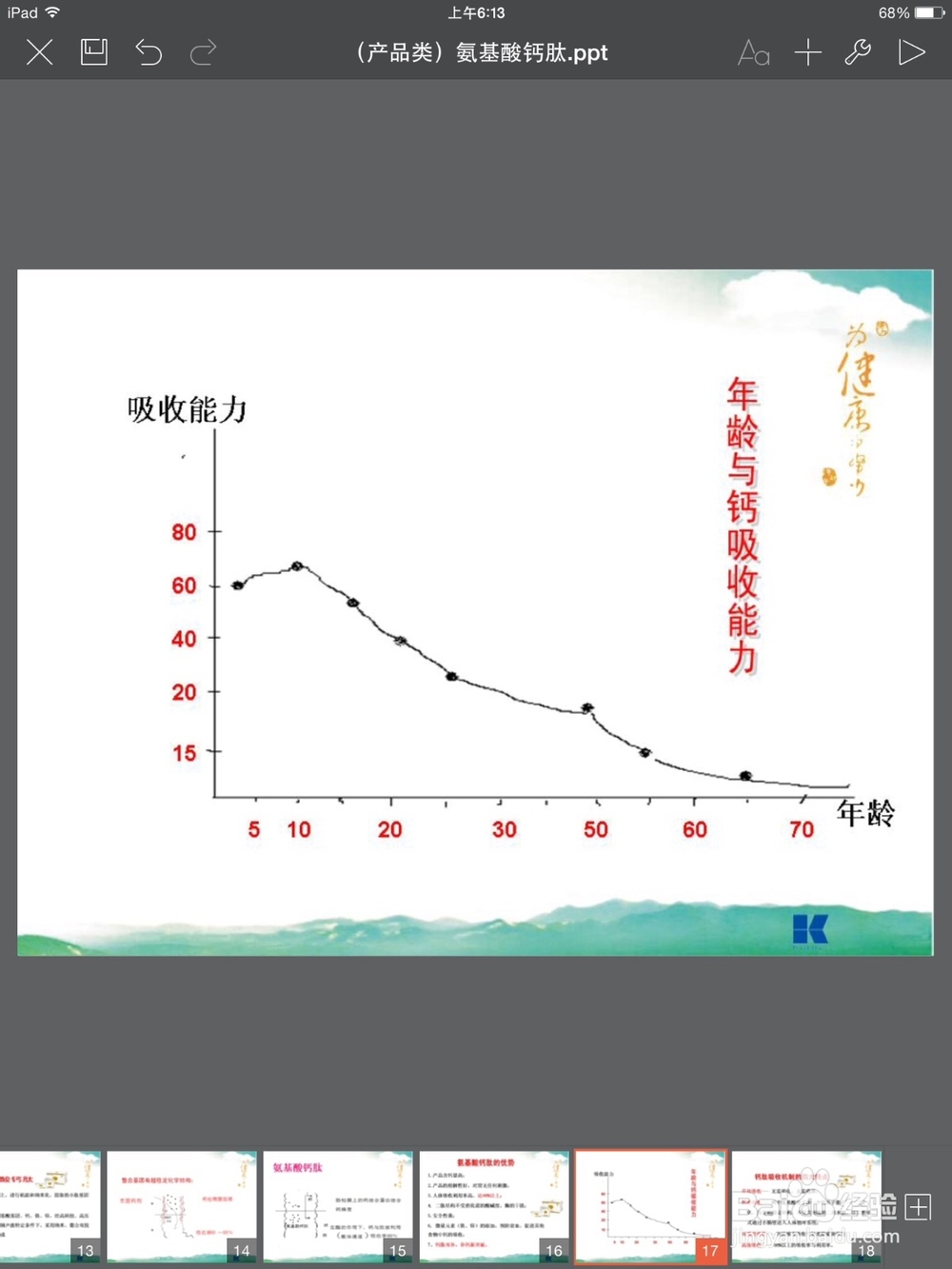 怎样如何补钙最有效