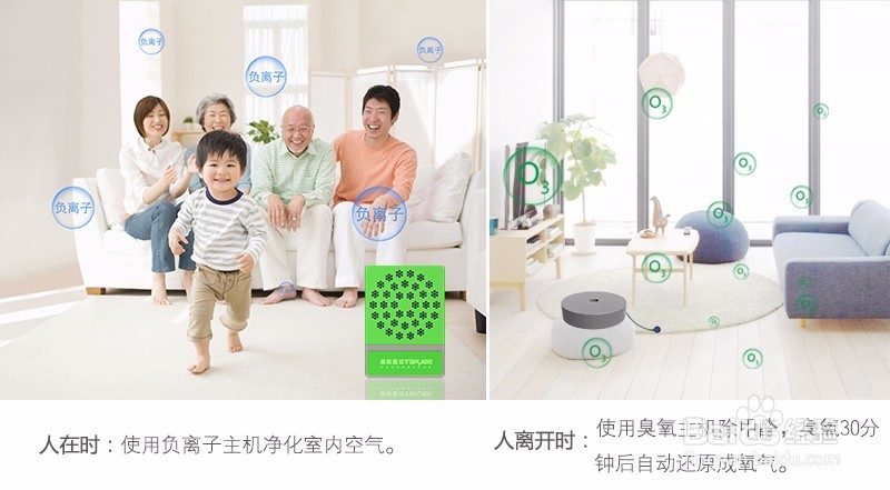 甲醛超标的三种表现,负离子如何治理?