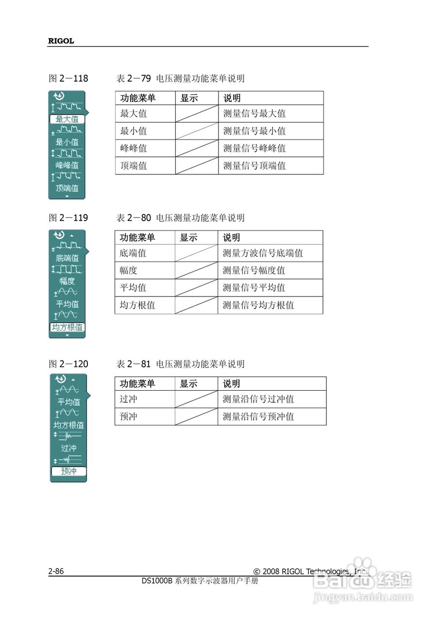 RIGOL数字示波器 DS1000B 用户手册:[12]
