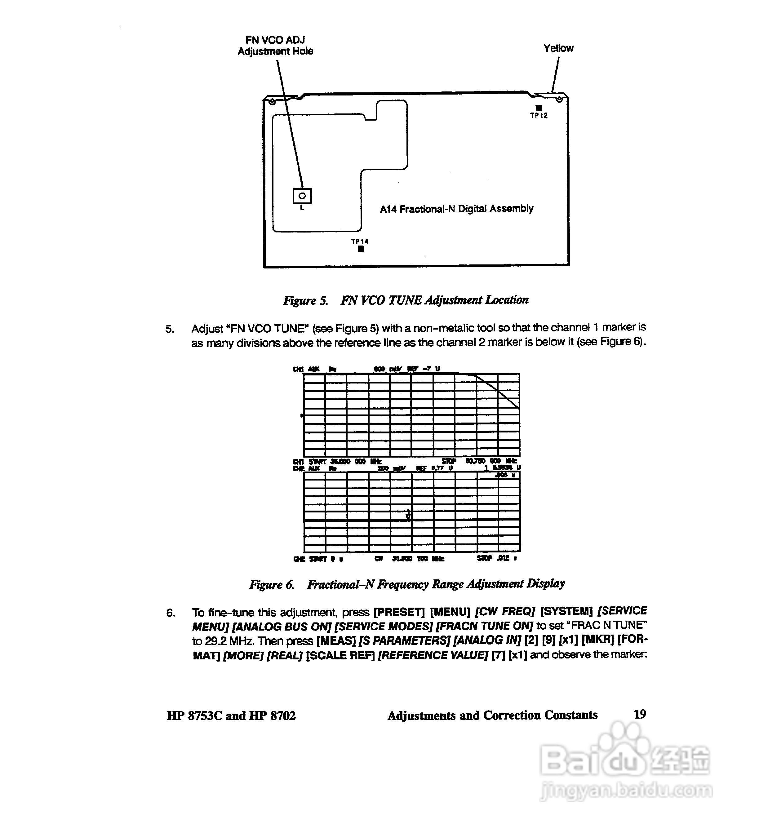 HP8753A/B/ C分析仪说明书:[18]