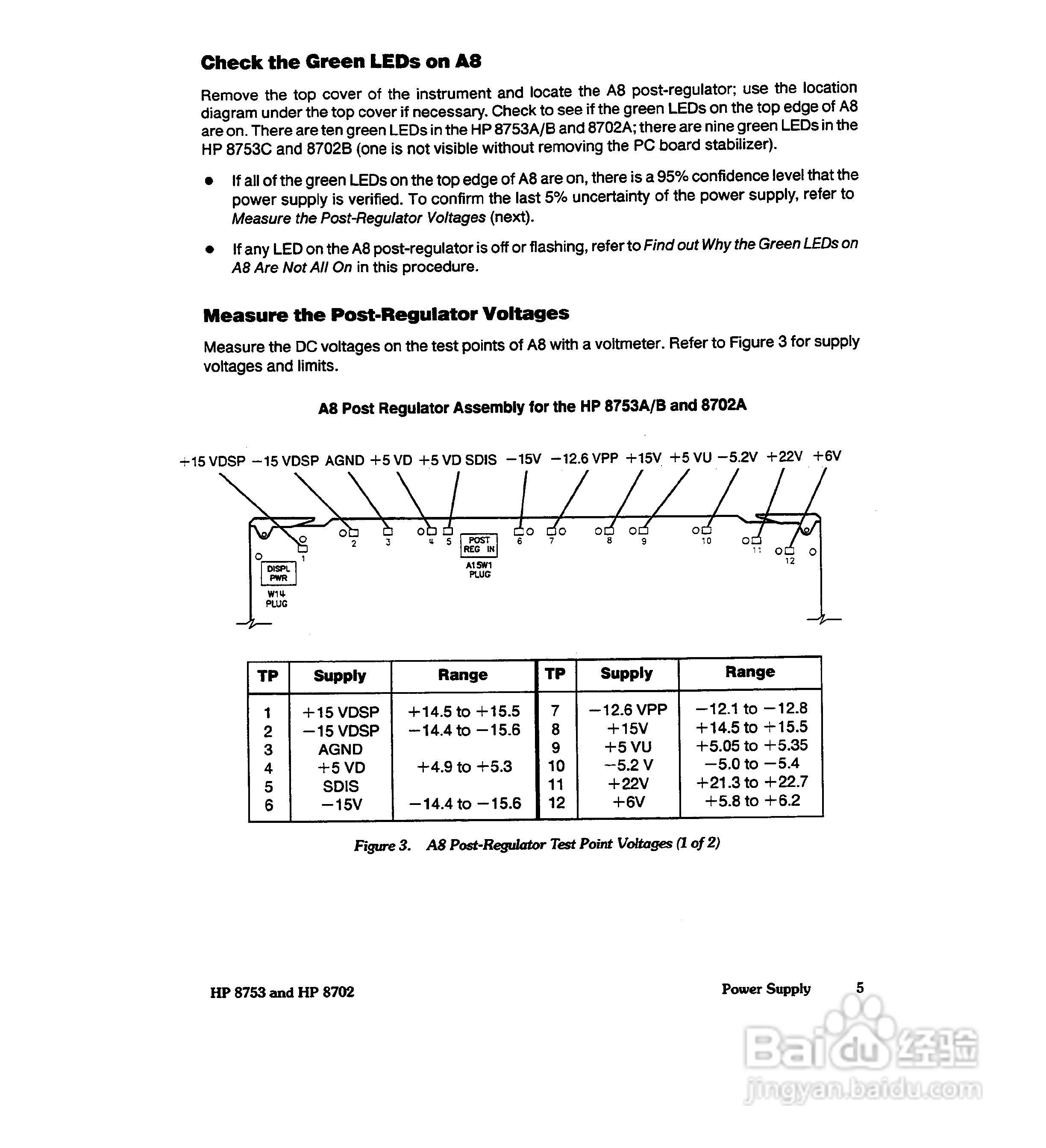 HP8753A/B/ C分析仪说明书:[25]