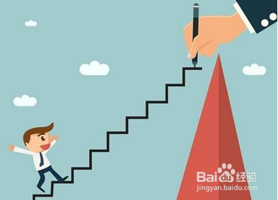 内科主治医师职业病学考试需要掌握那些方法？