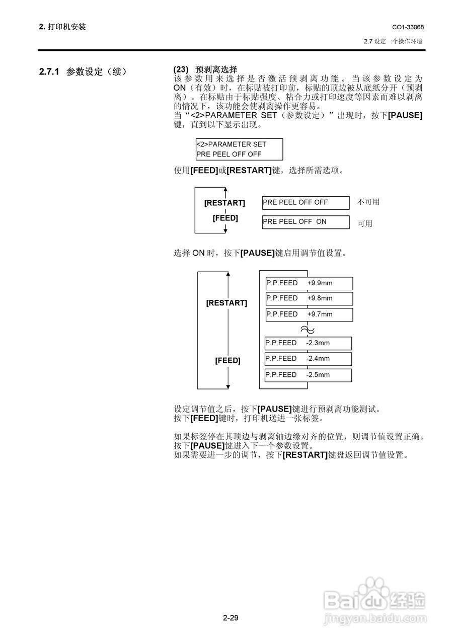 东芝 B-SA4TP打印机说明书:[4]