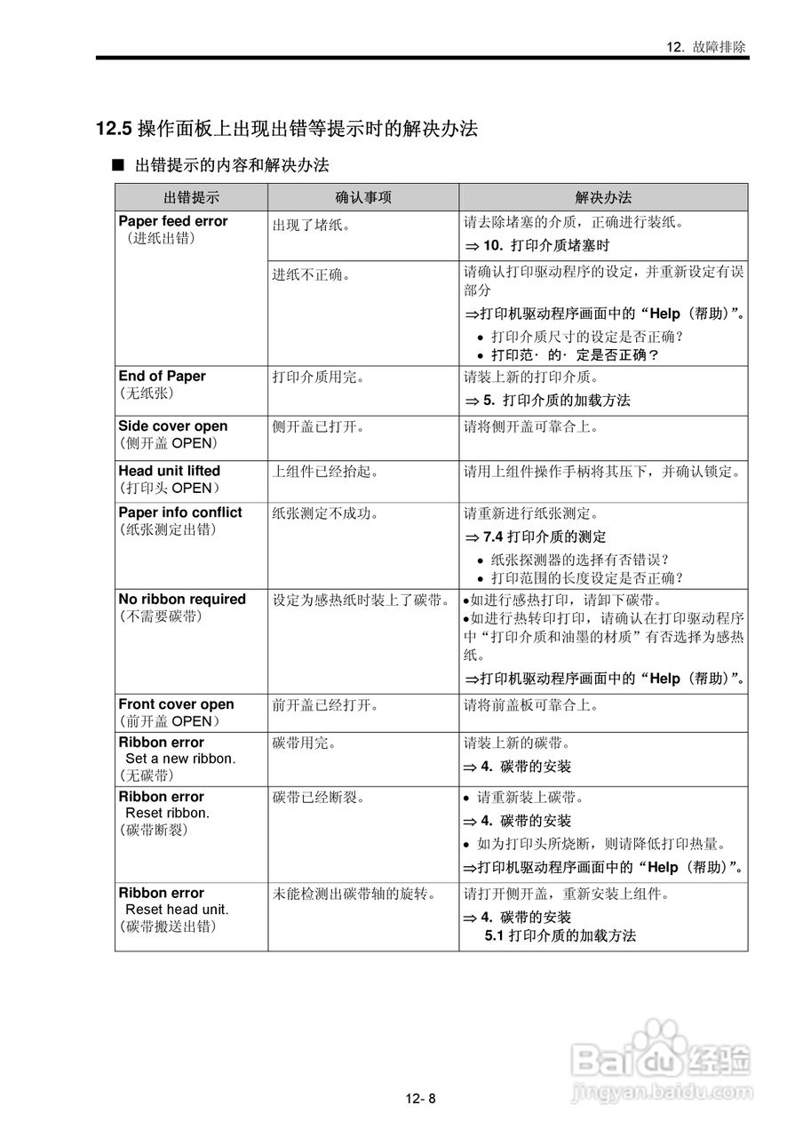 东芝 B-SX600打印机说明书:[10]