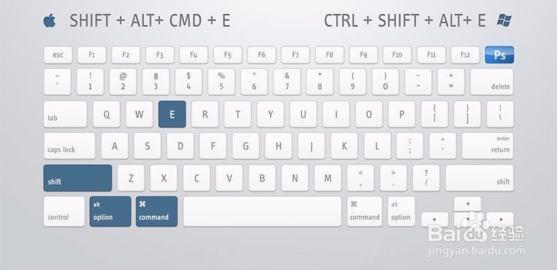 PS快捷键使用指南