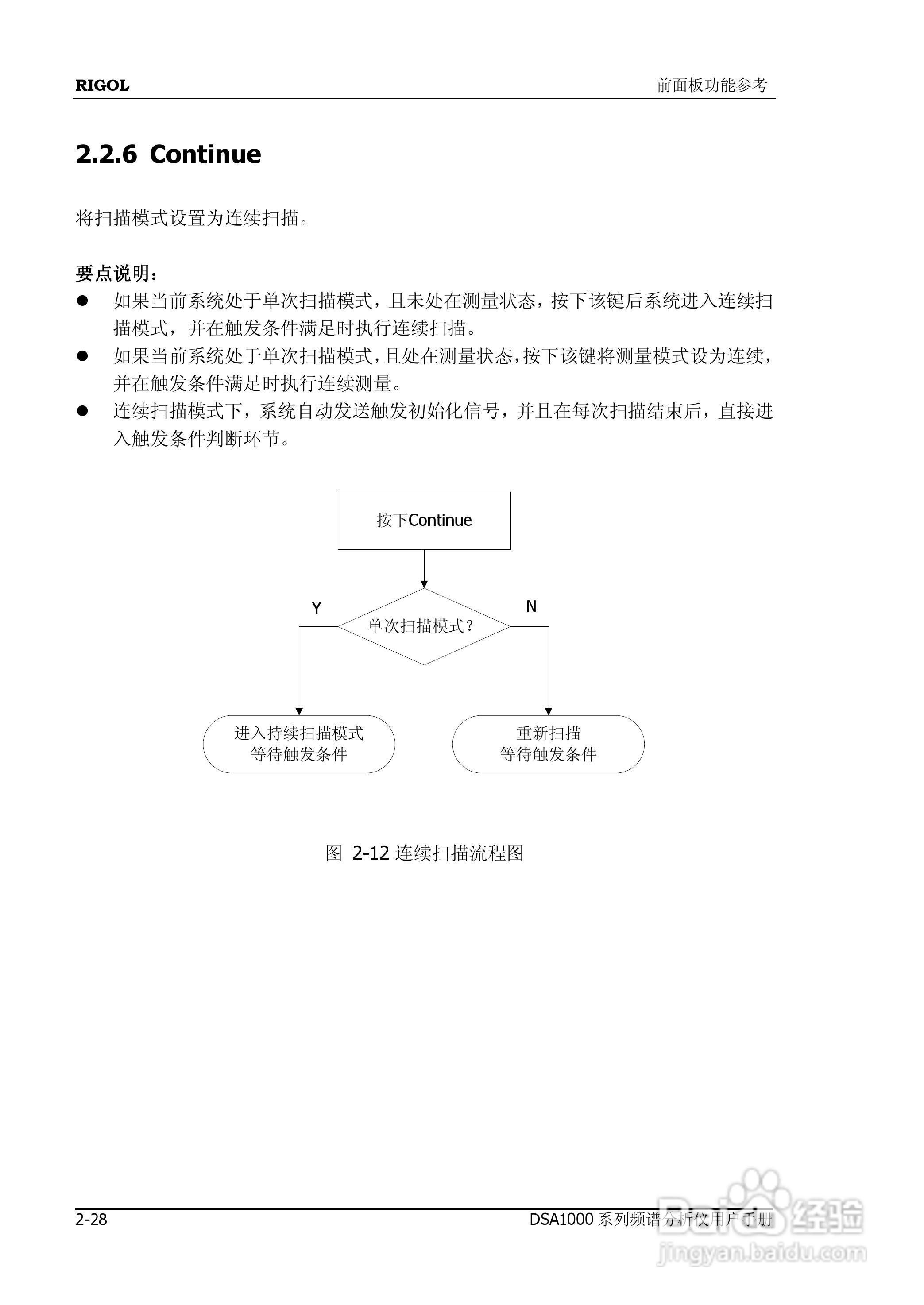 普源DSA1000系列频谱分析仪说明书:[8]