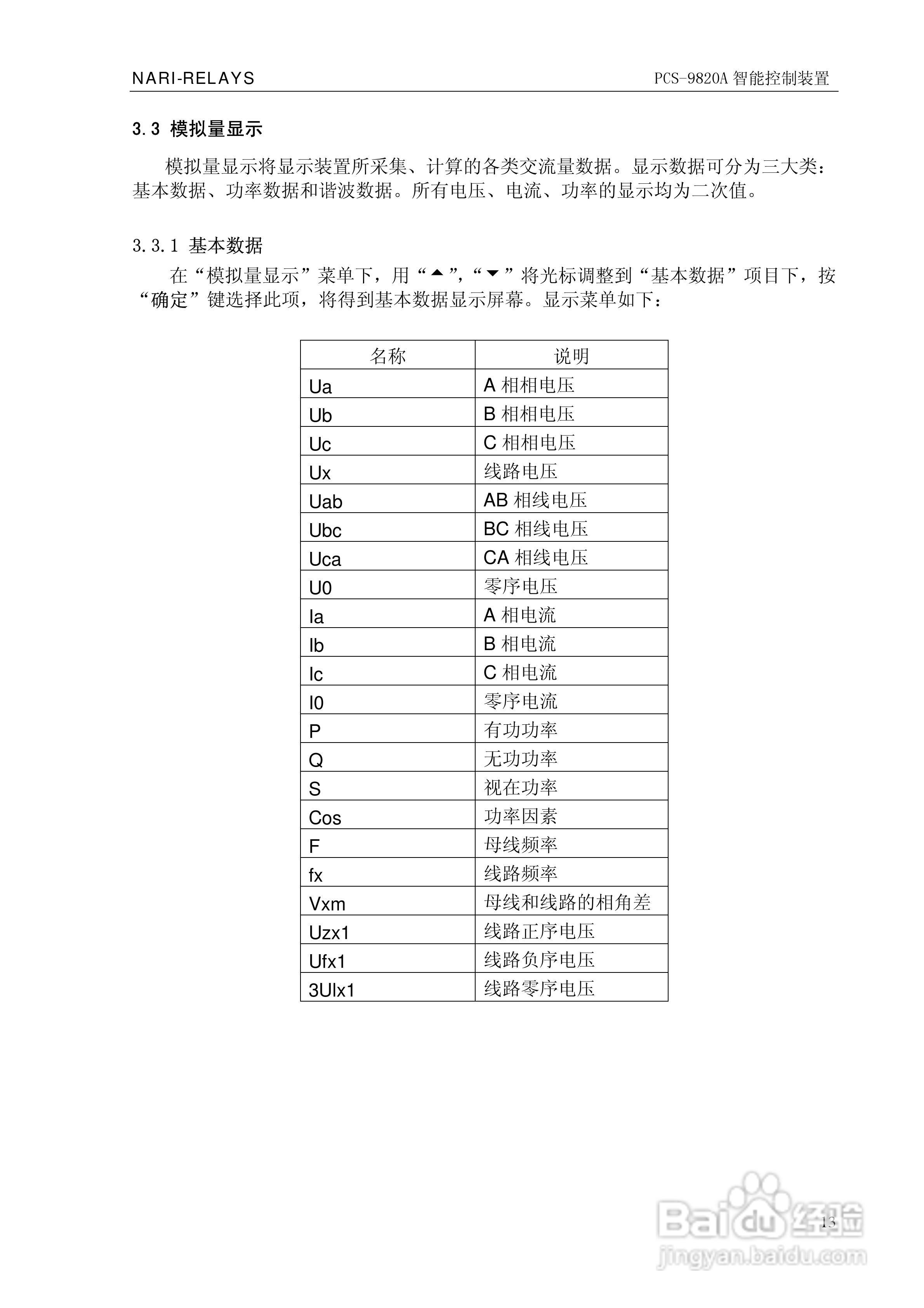 南瑞继保PCS-9820A智能控制装置使用说明书:[2]