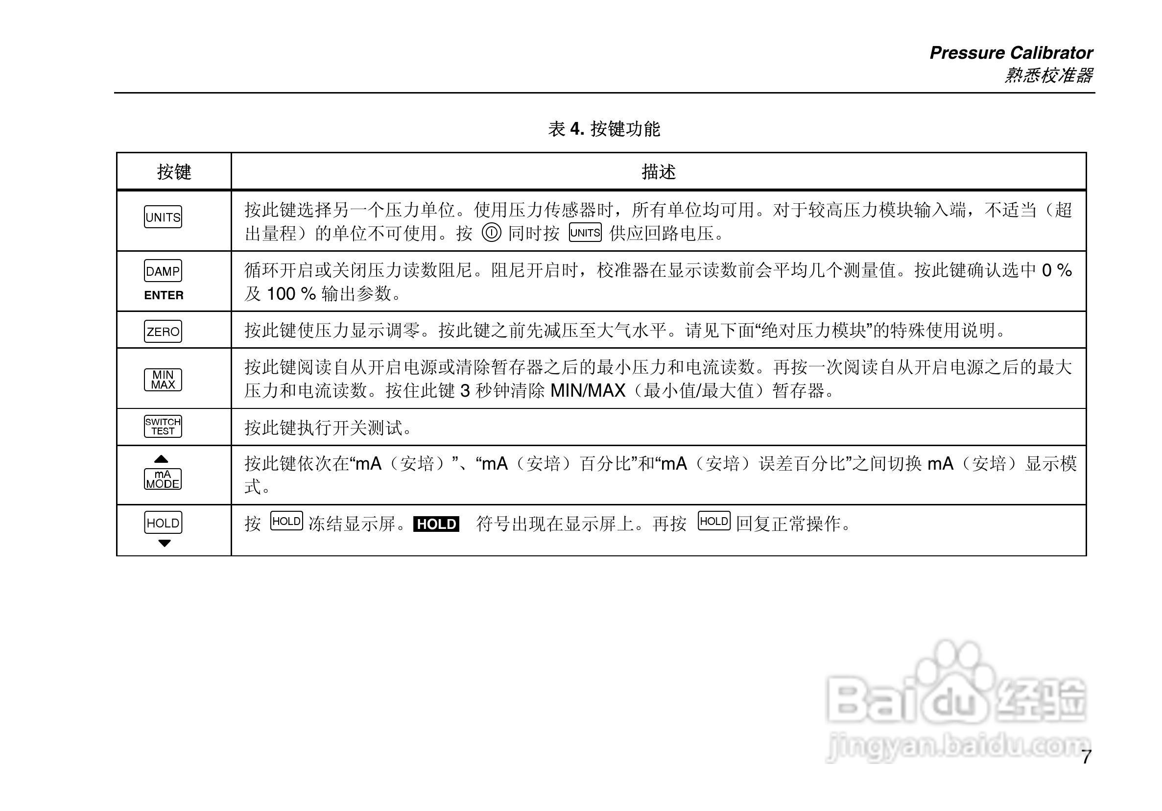福禄克Fluke 717 系列压力校准器使用说明书:[2]
