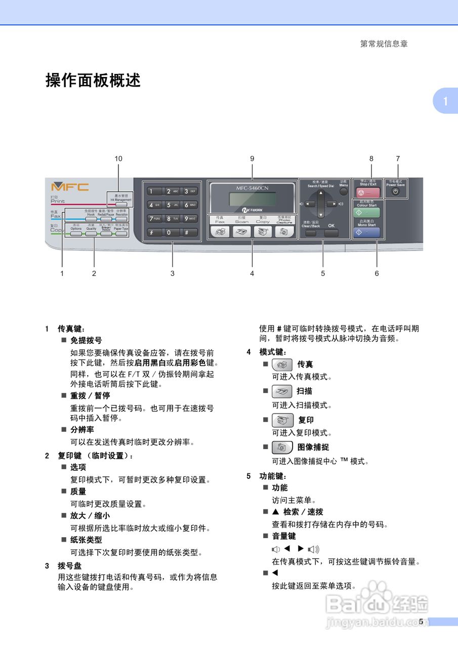 brother MFC-5460CN一体机使用说明书:[2]