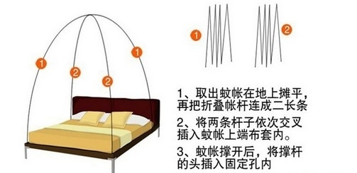 教你蒙古包蚊帐怎么安装