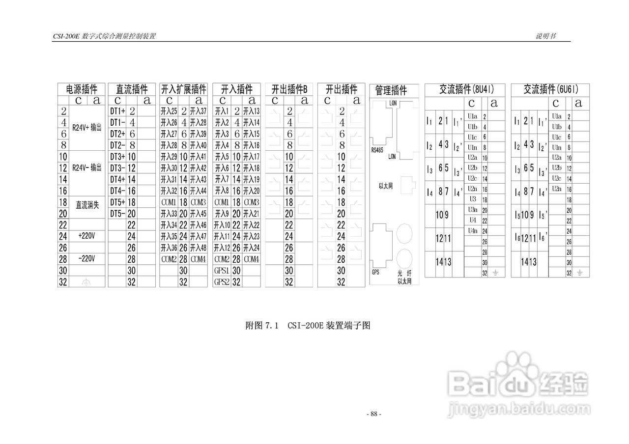 CSI-200E数字式综合测量控制装置说明书:[10]