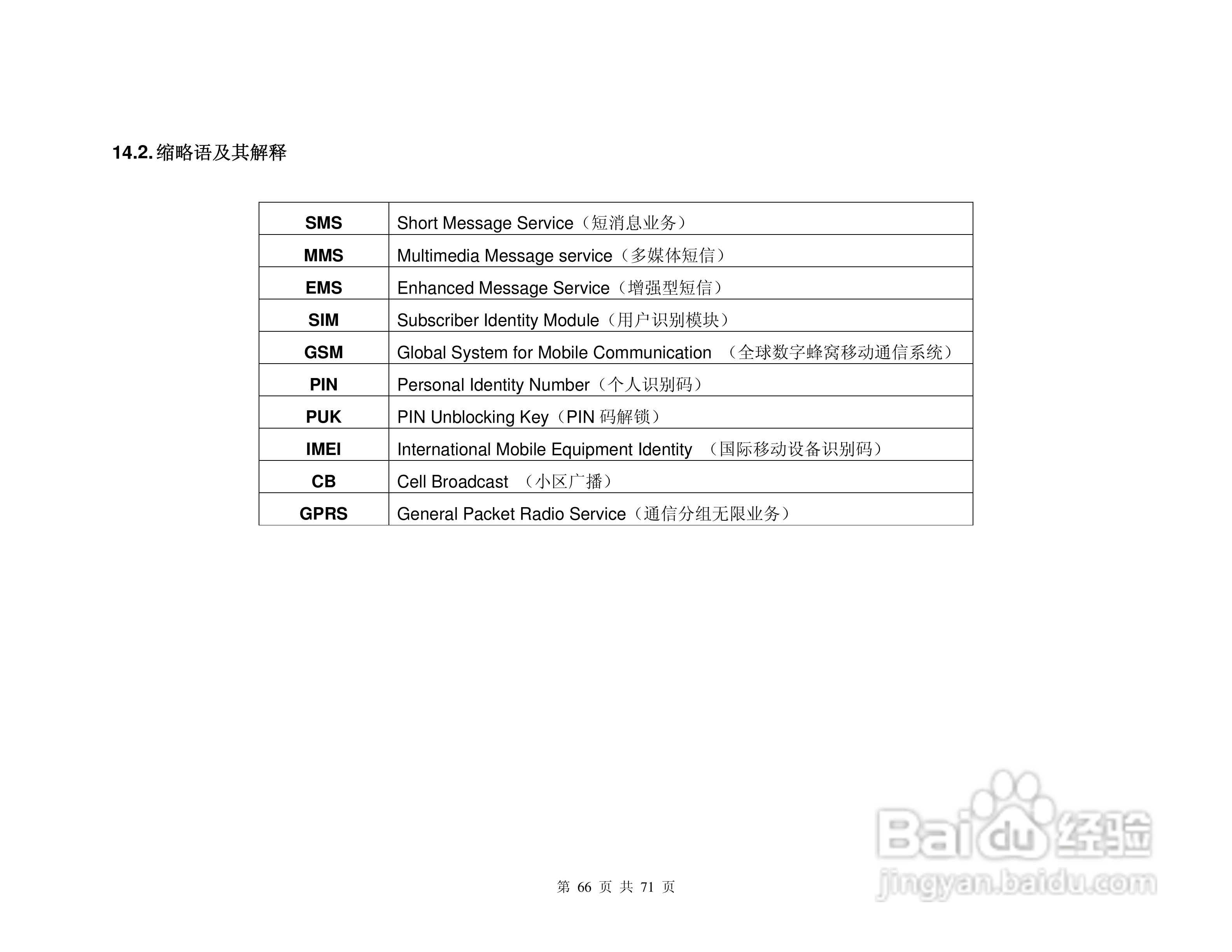 港利通手机KPT KP909型使用说明书:[7]