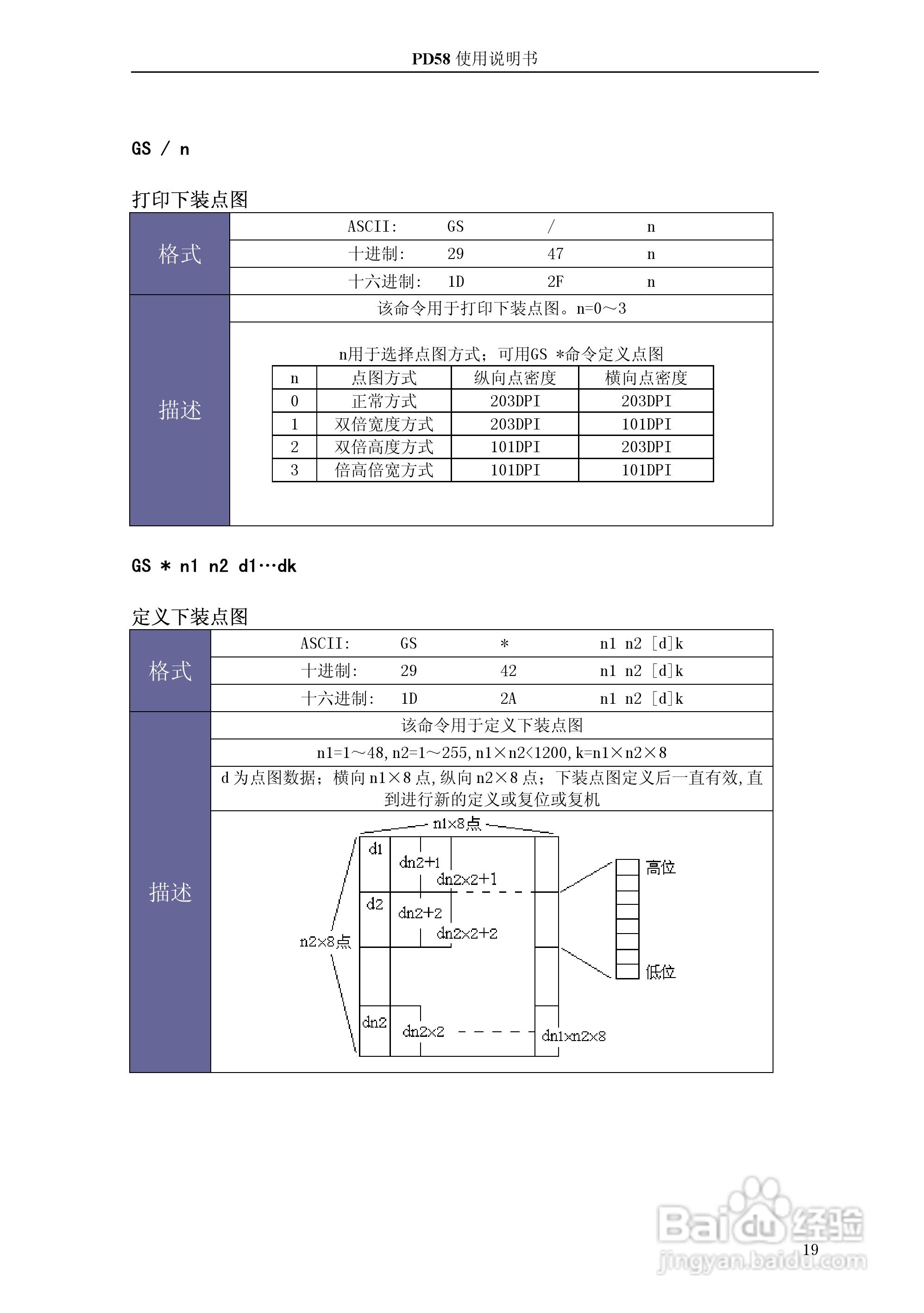 PD58P/S热敏打印机使用说明书:[2]