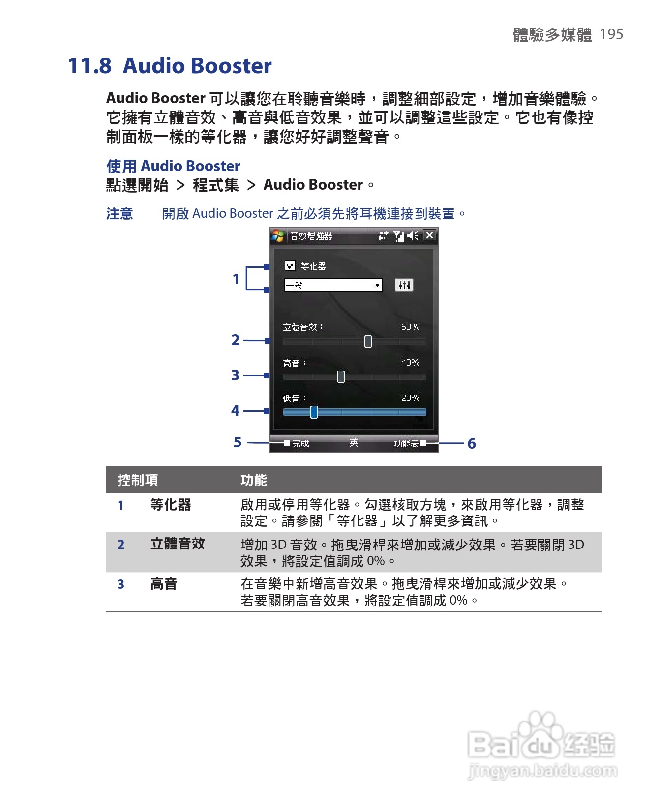 HTC手机Touch Dual型使用说明书:[20]