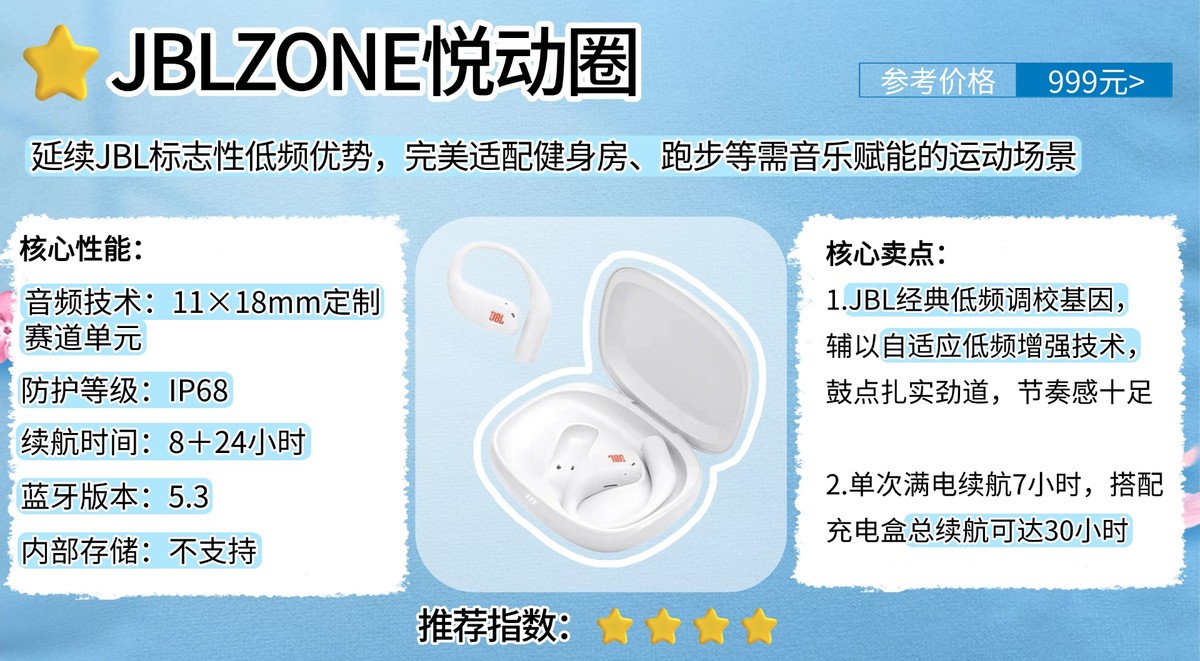 适合户外戴的运动耳机有哪些推荐？户外运动耳机排行榜十强