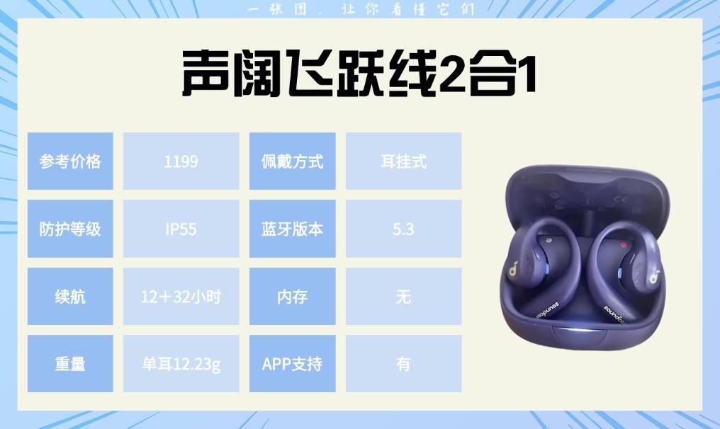 骑行运动耳机哪个好？适配跑步、健身、骑行的运动耳机实测分享