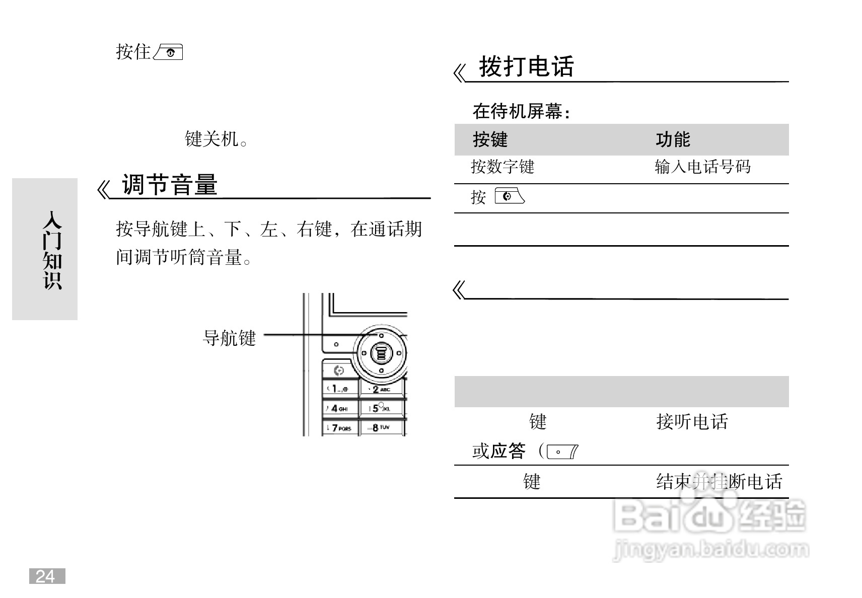 摩托罗拉C168i手机使用说明书:[3]