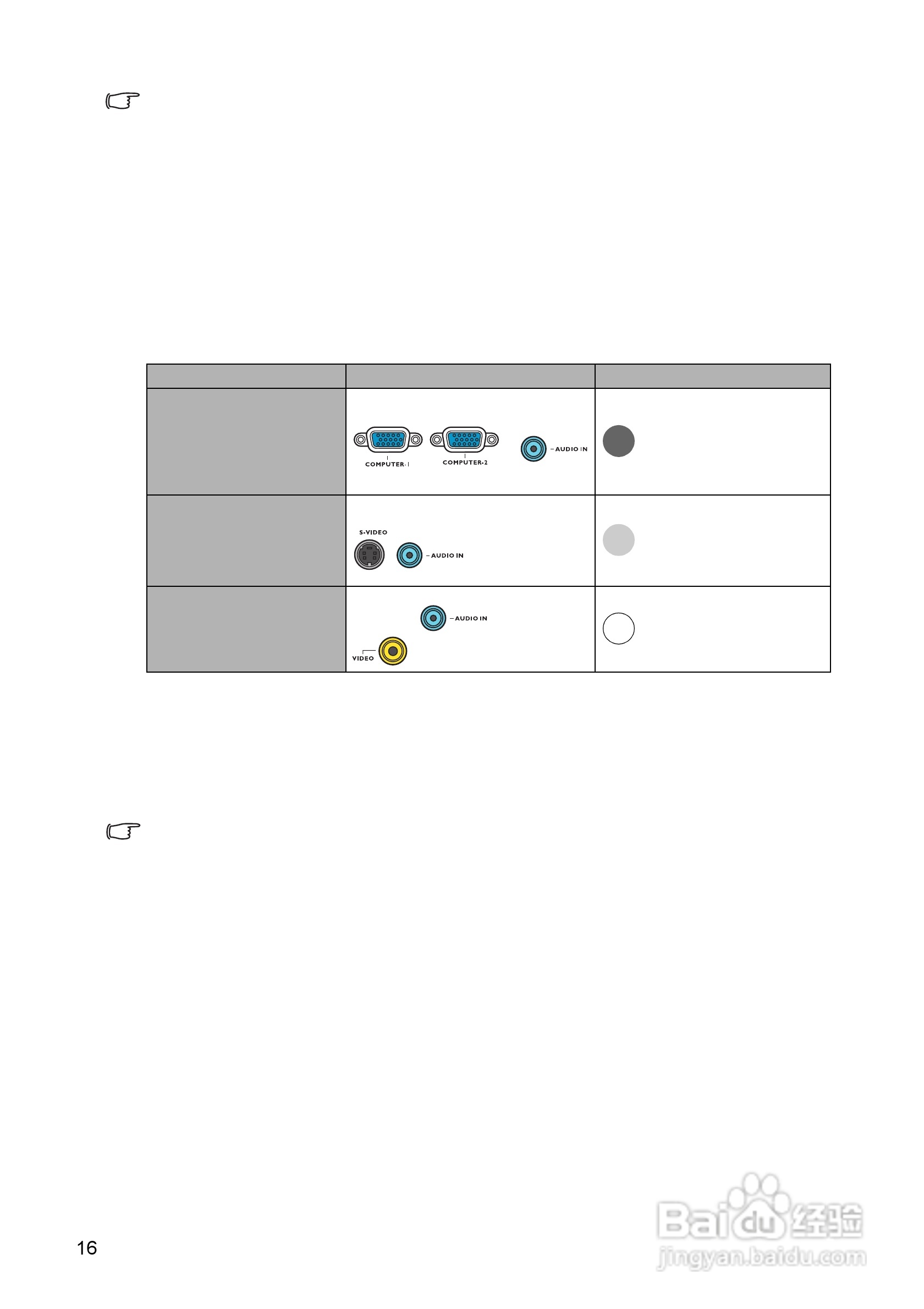 明基TS5276投影机使用说明书:[2]