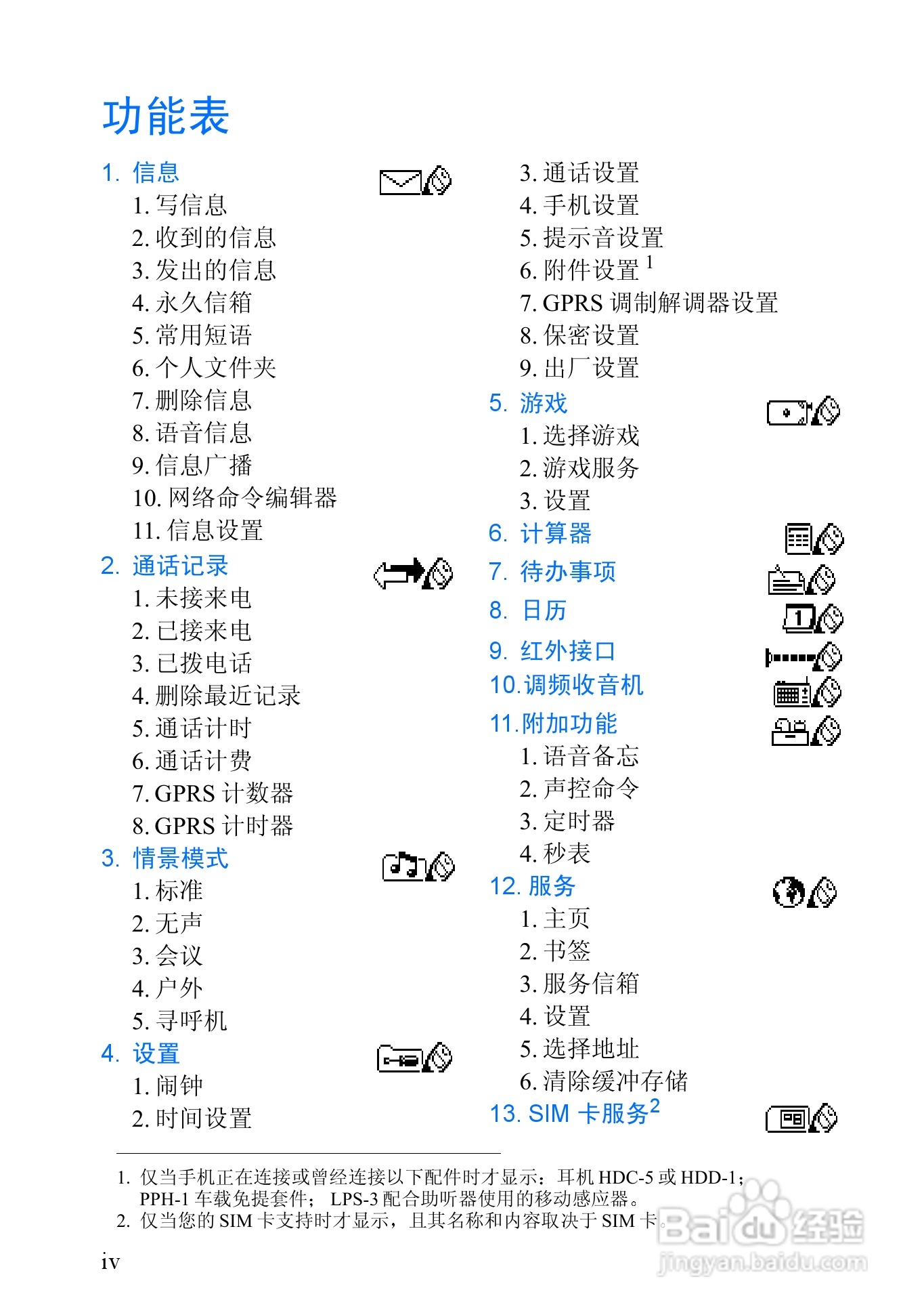 诺基亚8310手机使用说明书:[1]