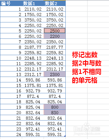 怎样对Excel表格中的二列数据进行对比/核对？