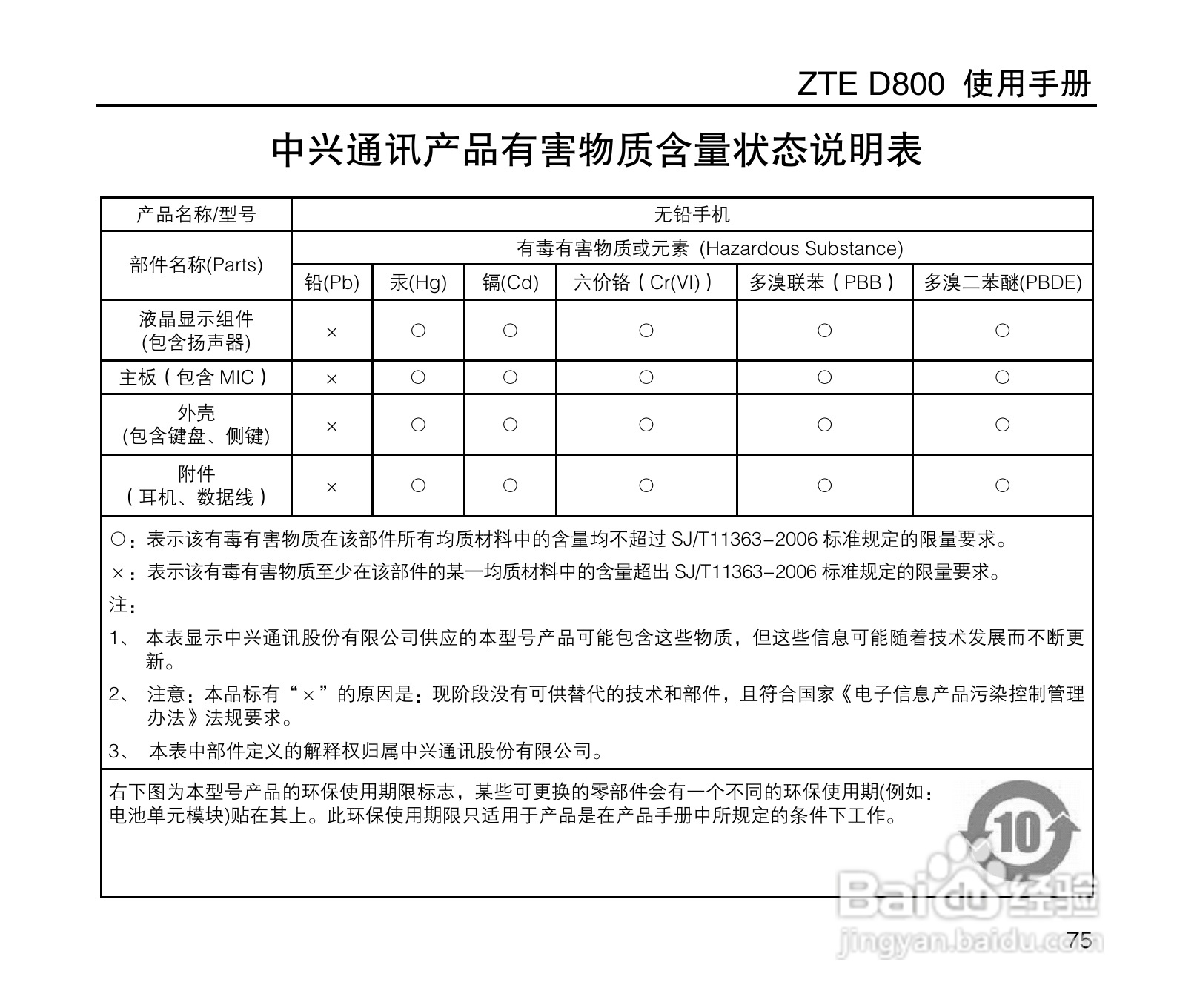 中兴ZTE D800手机使用说明书:[8]