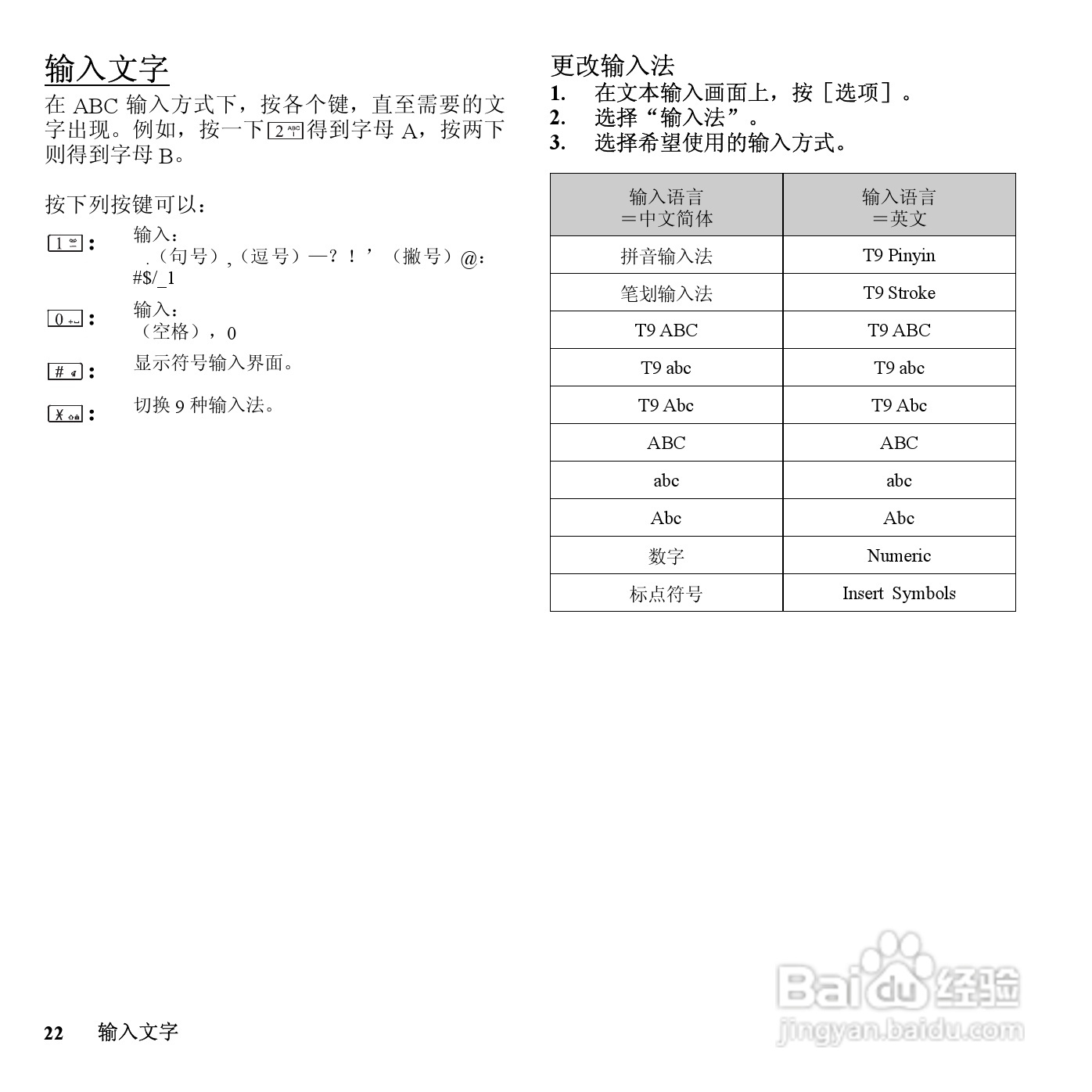 夏普SH9230C手机使用说明书:[3]