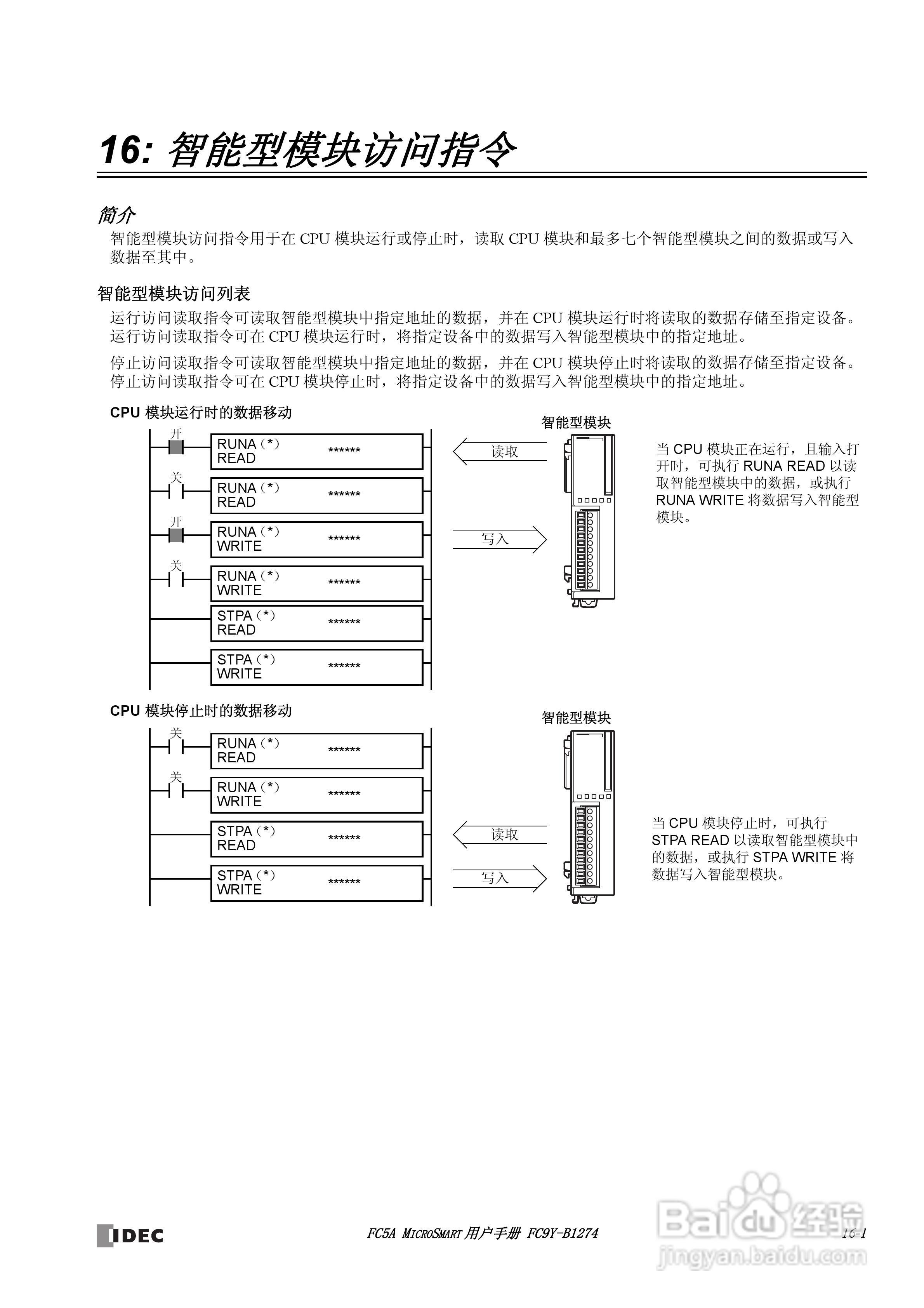 FC5A型可编程控制器_显示器使用说明书:[21]