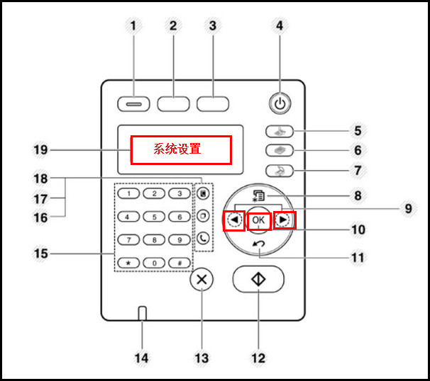 SCX-4821HN如何设置自动继续?