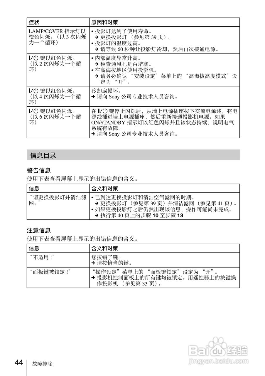 SONY VPL-EW7投影机说明书:[5]