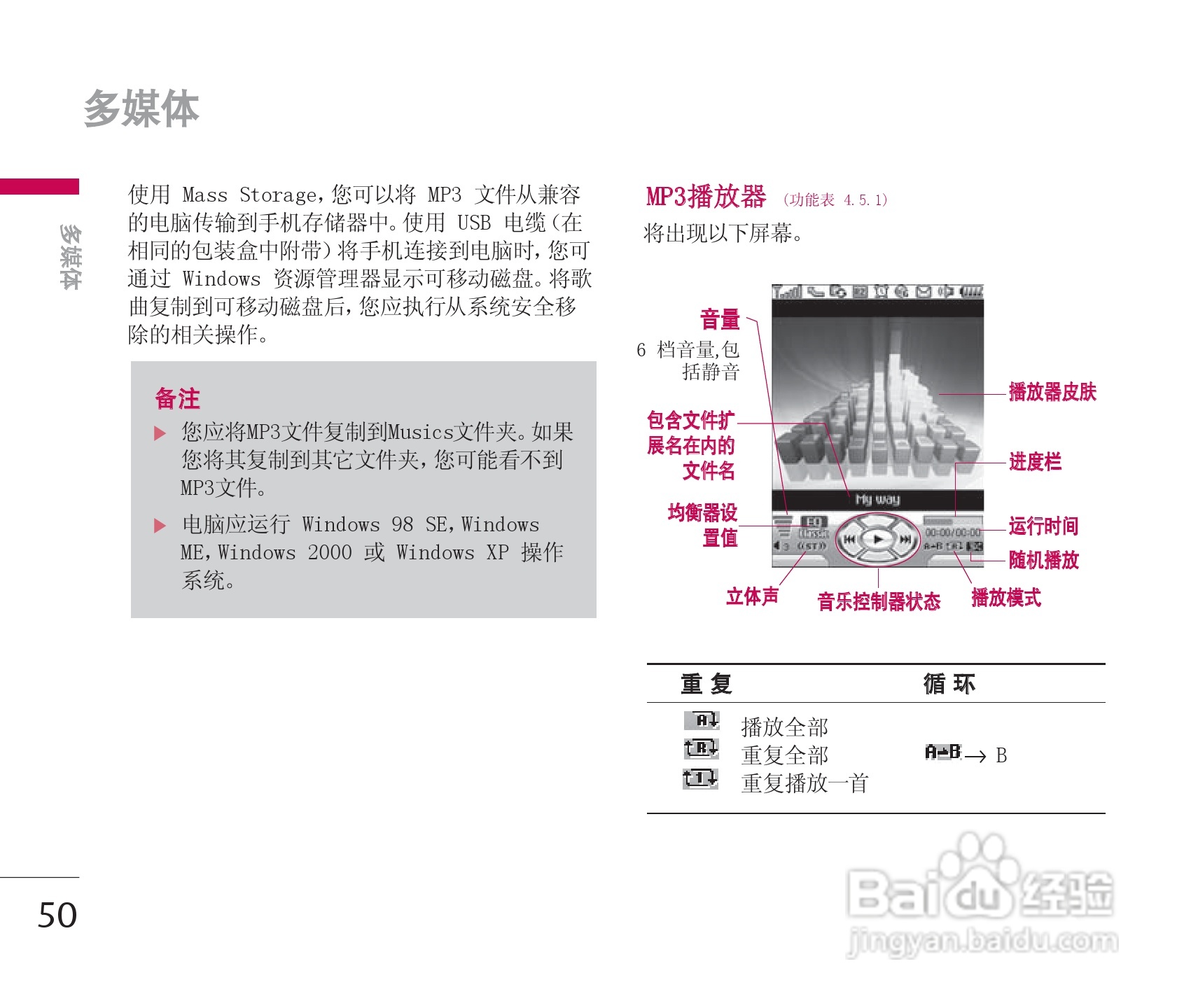 LG KG928手机使用说明书:[6]