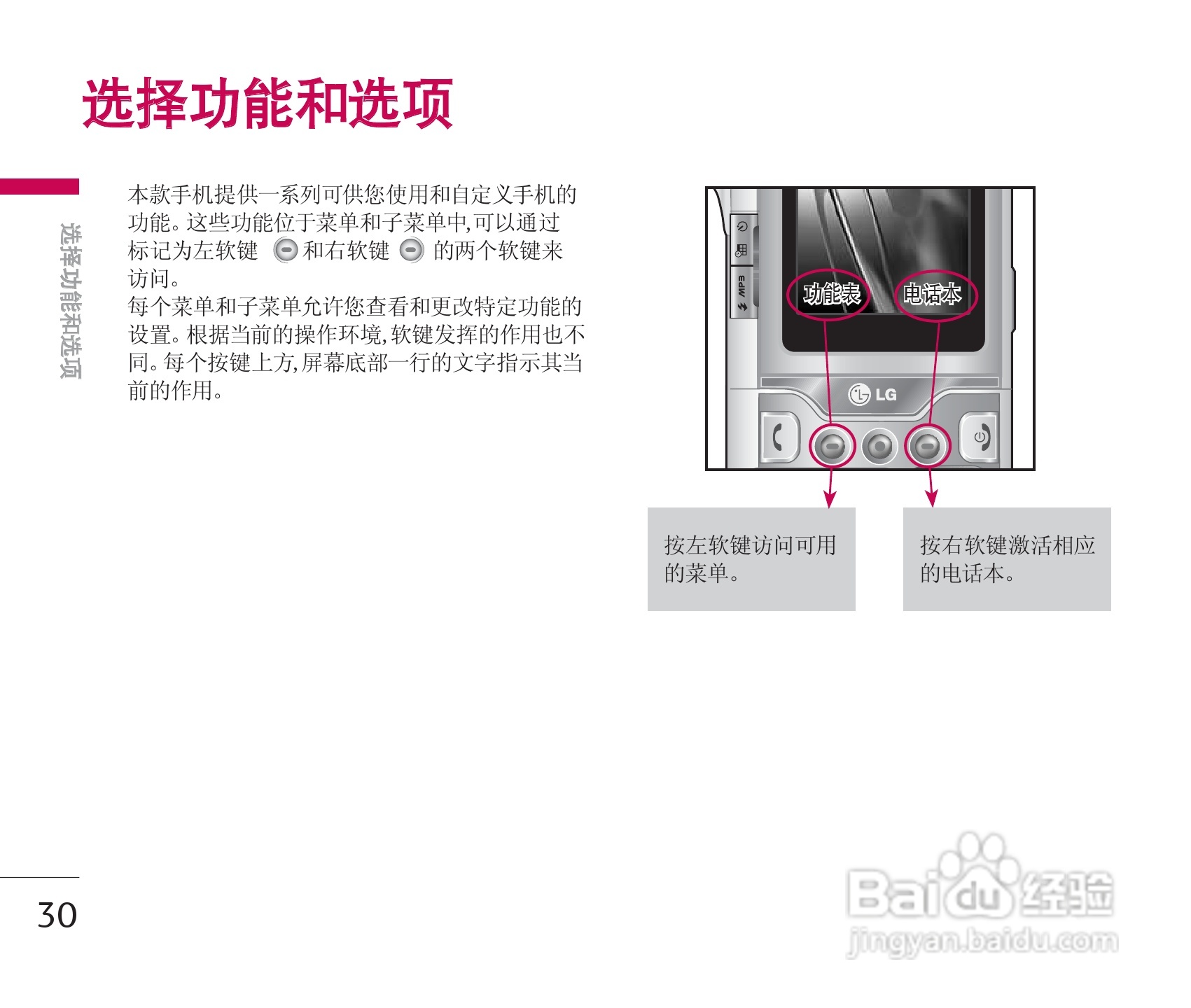 LG KG928手机使用说明书:[4]