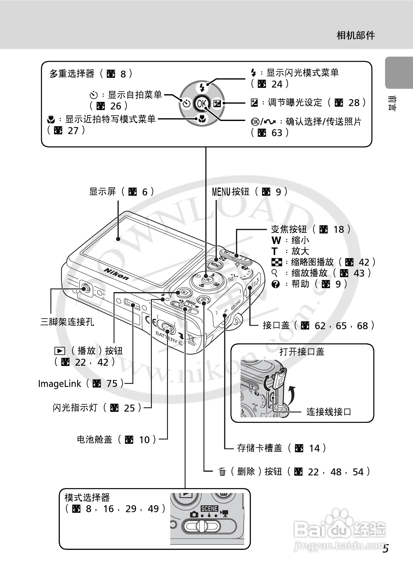 Nikon COOLPIXL12数码相机用户手册:[2]