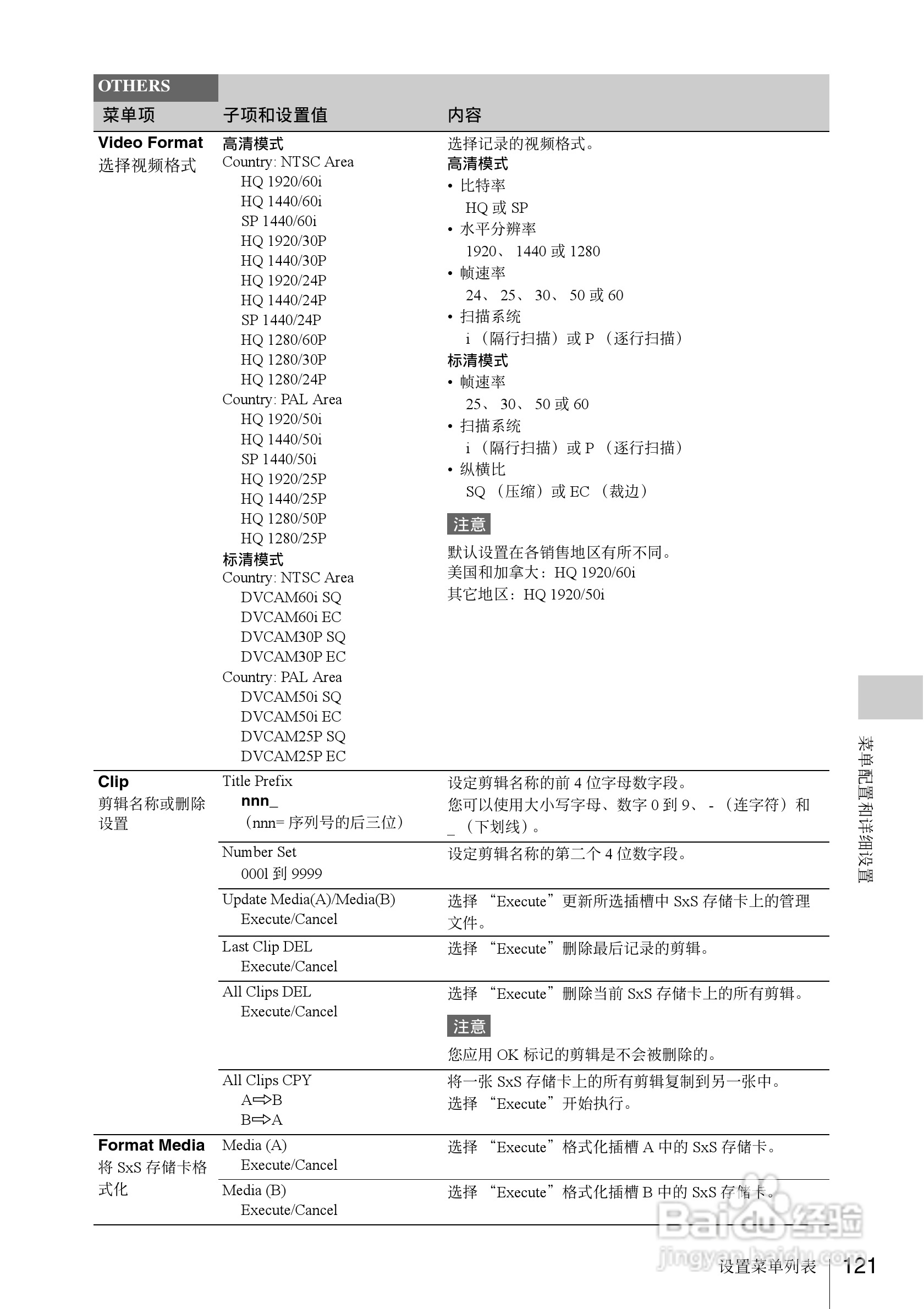 SONY PMW-EX1R摄像机使用说明书:[13]