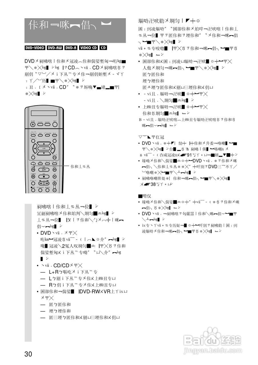 SONY RDR-A21DVD录像机使用说明书:[3]