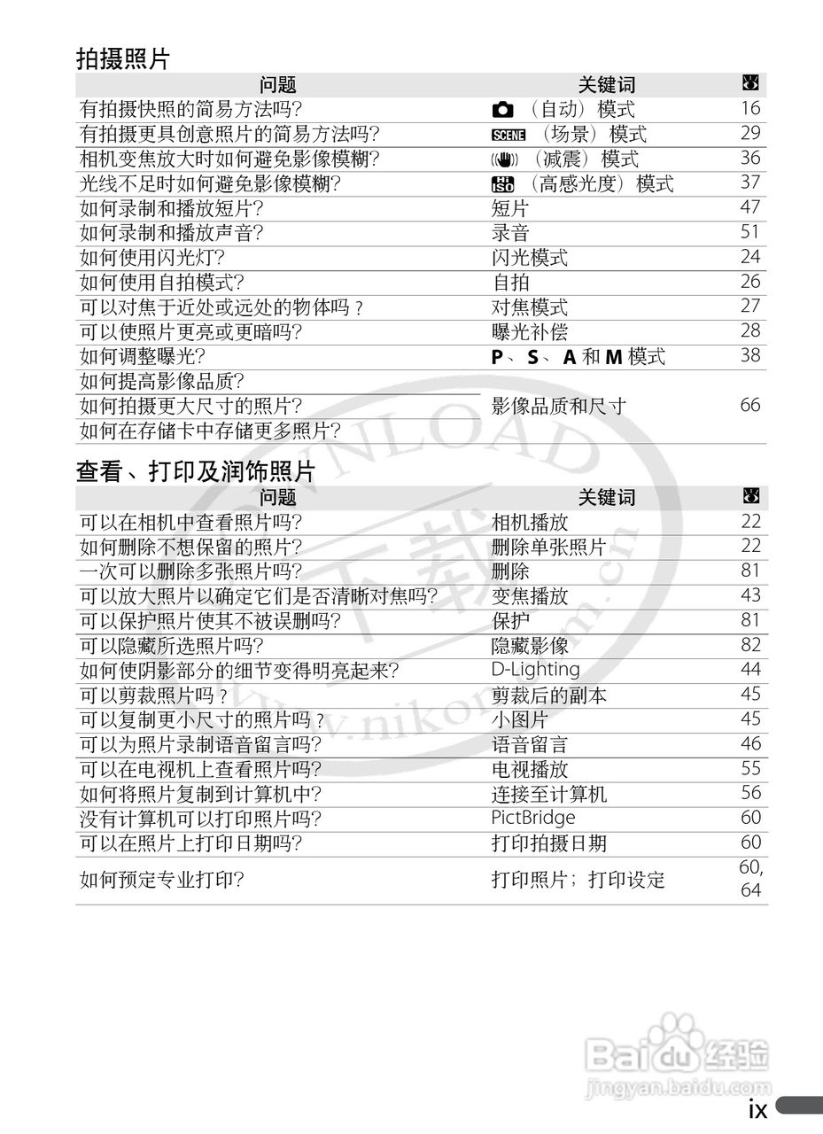 Nikon COOLPIX P5000数码相机用户手册:[2]