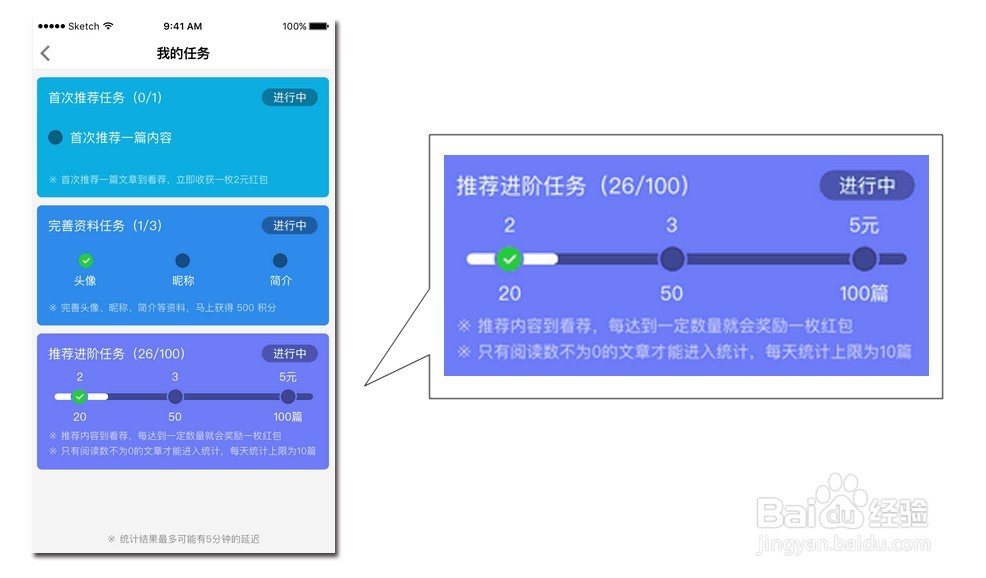 自媒体平台「看荐」独家使用秘诀