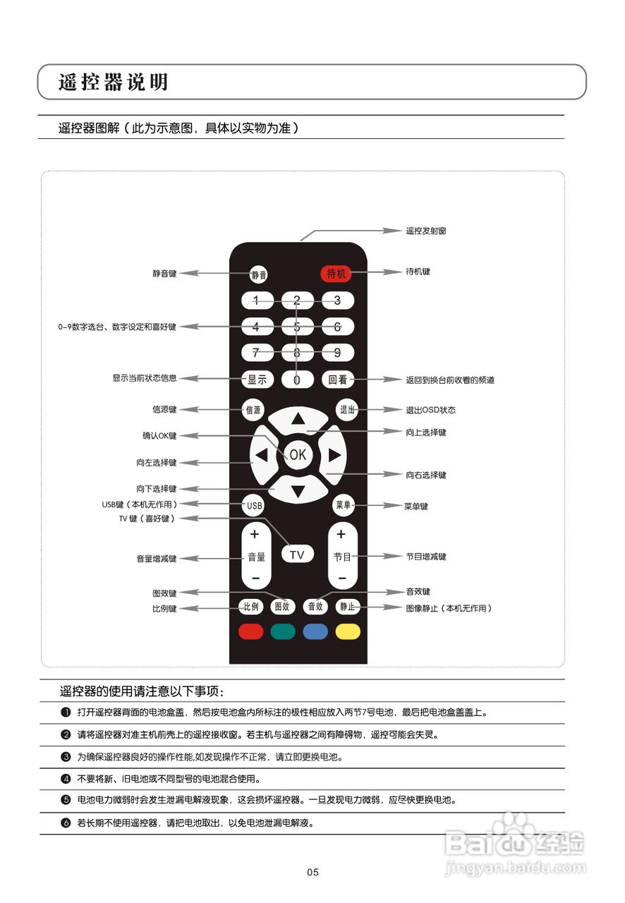 TCL王牌L26E19液晶彩电使用说明书