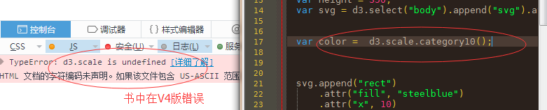 D3.js交互式数据可视化高级编程与d3.v4版的冲突